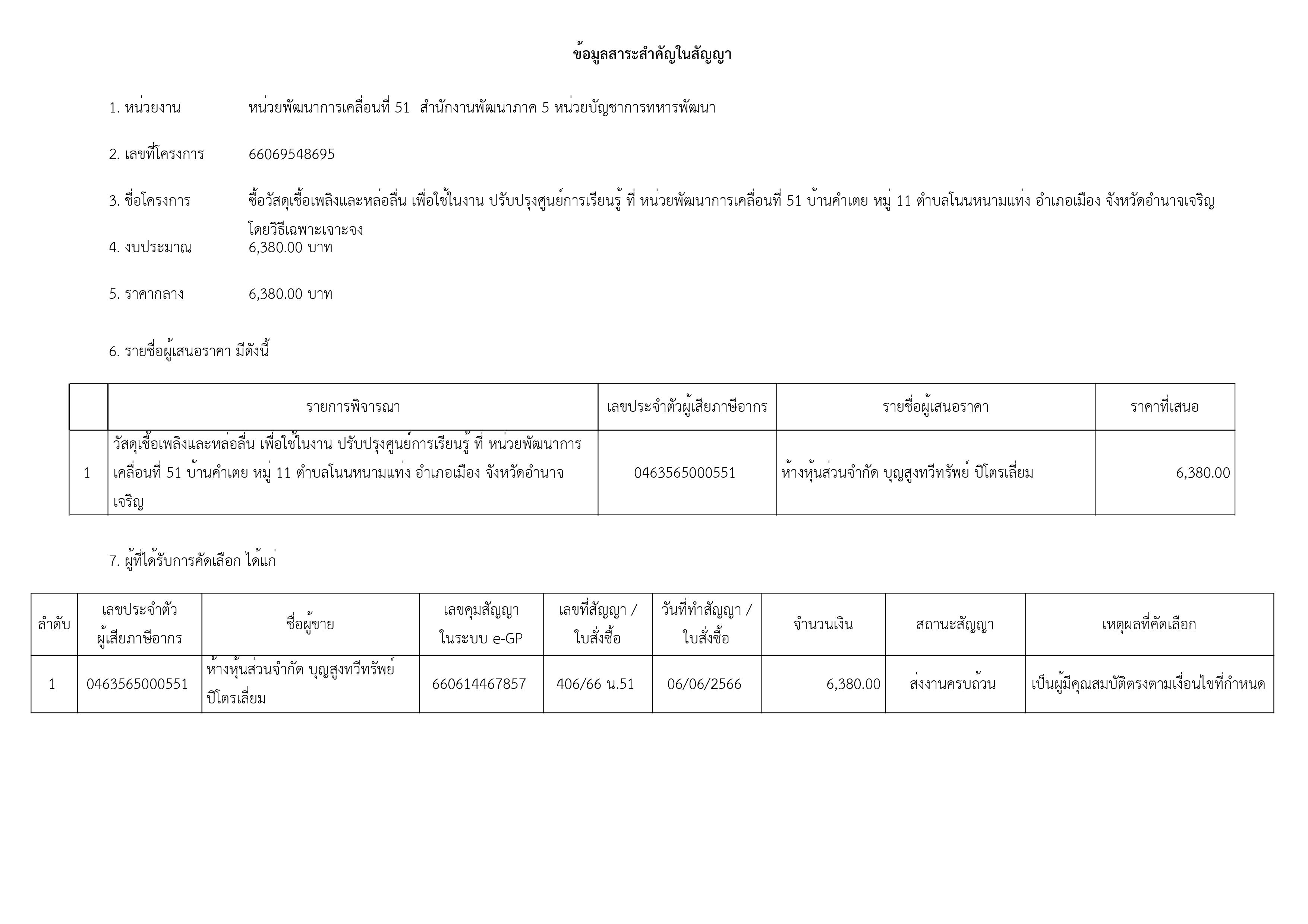 1-เธเธชเธฒเธ-เธฃเธนเธเธ เธฒเธ-0.jpg