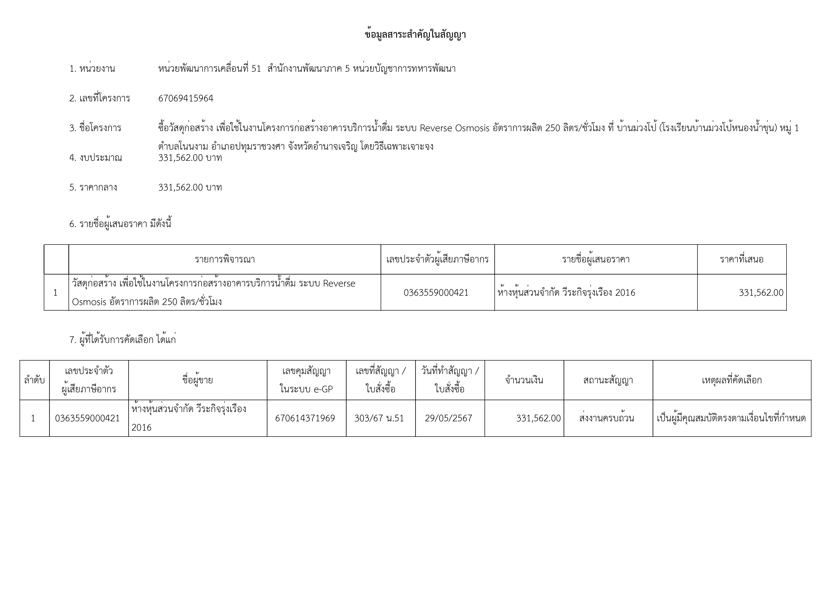 1-เธเธชเธฒเธ-เธฃเธนเธเธ เธฒเธ-0.jpg