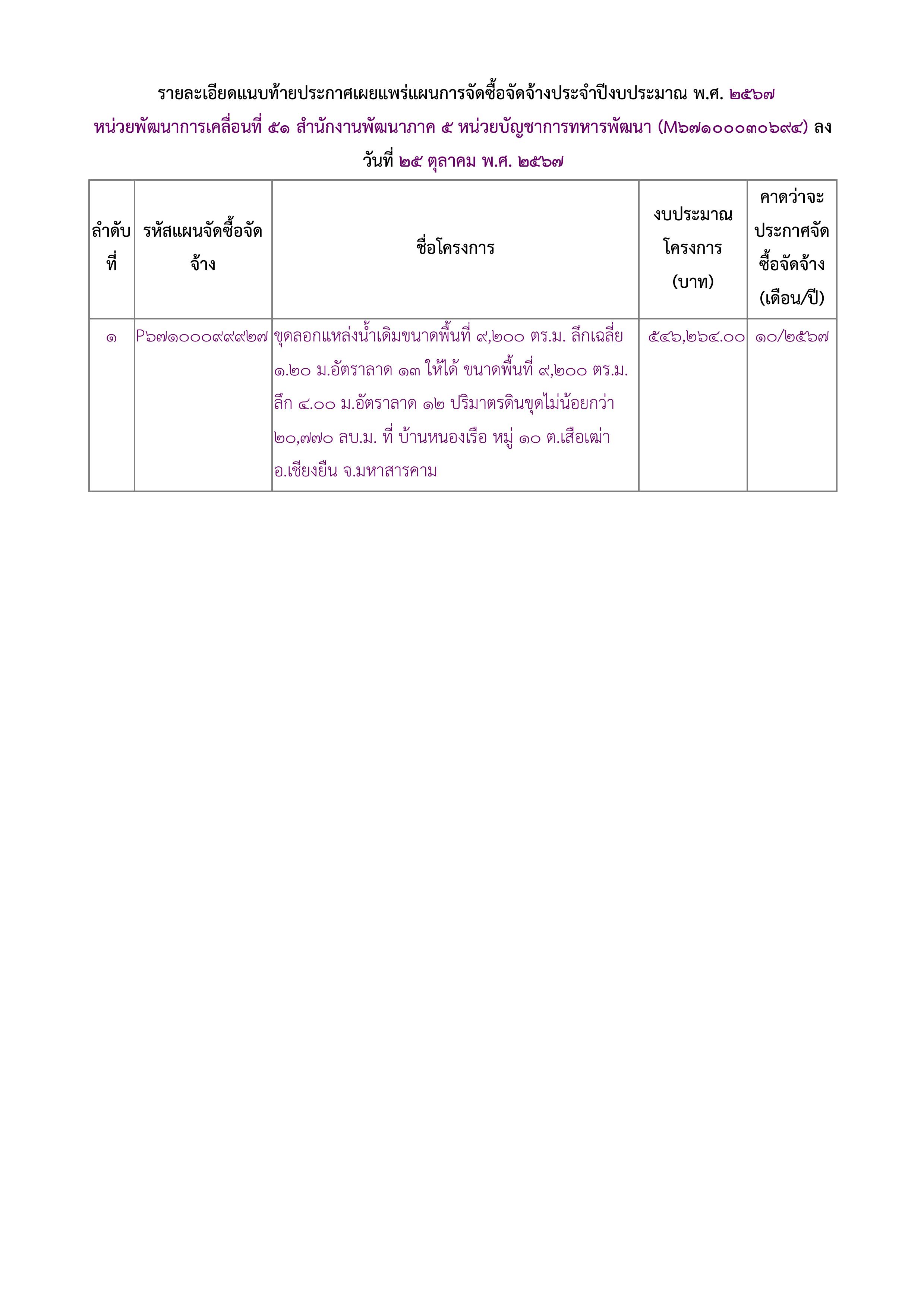 วัสดุเชื้อเพลิง 546,264-รูปภาพ-1.jpg