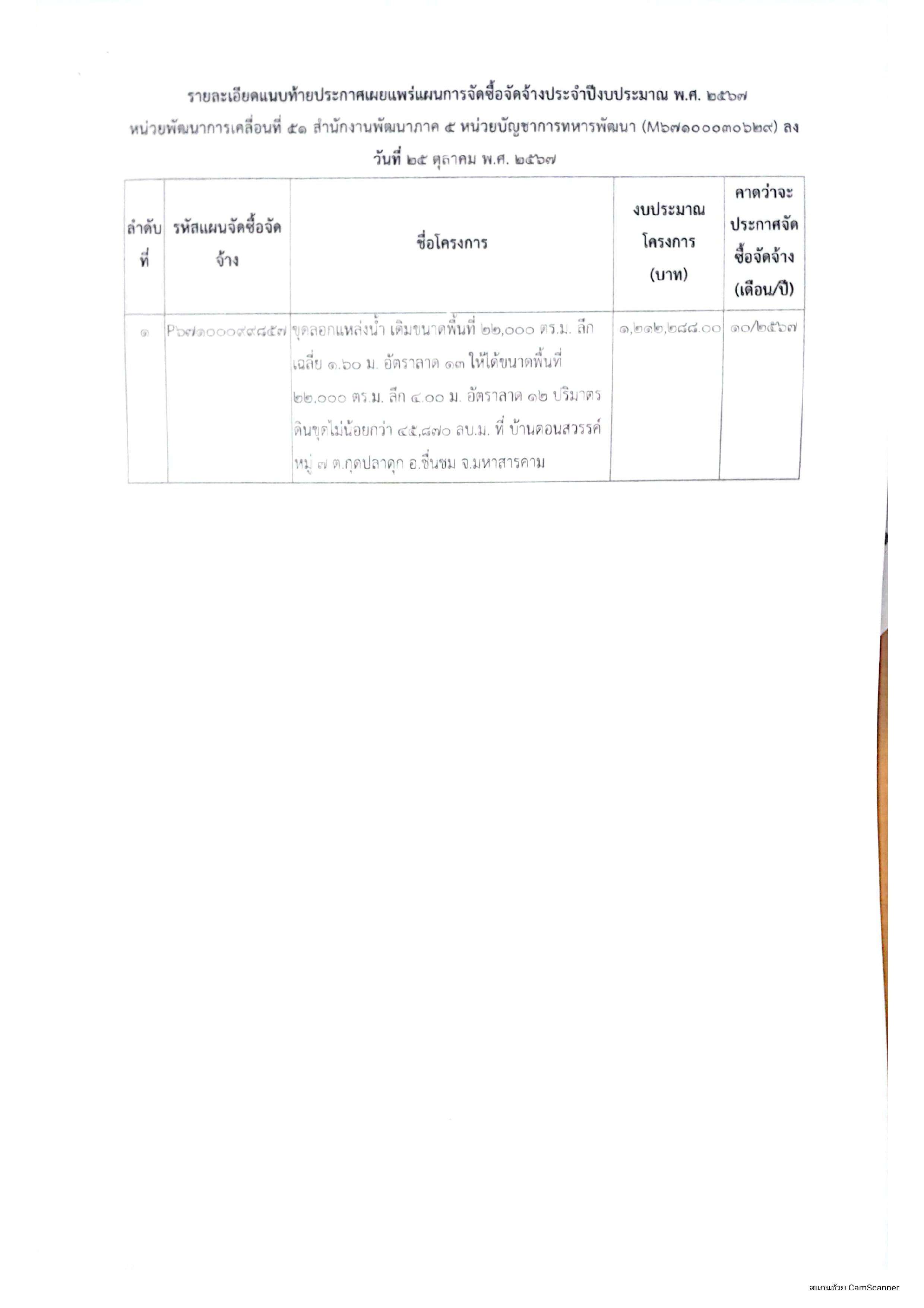 วัสดุเชื้อเพลิง 1,212,288 (1).jpg