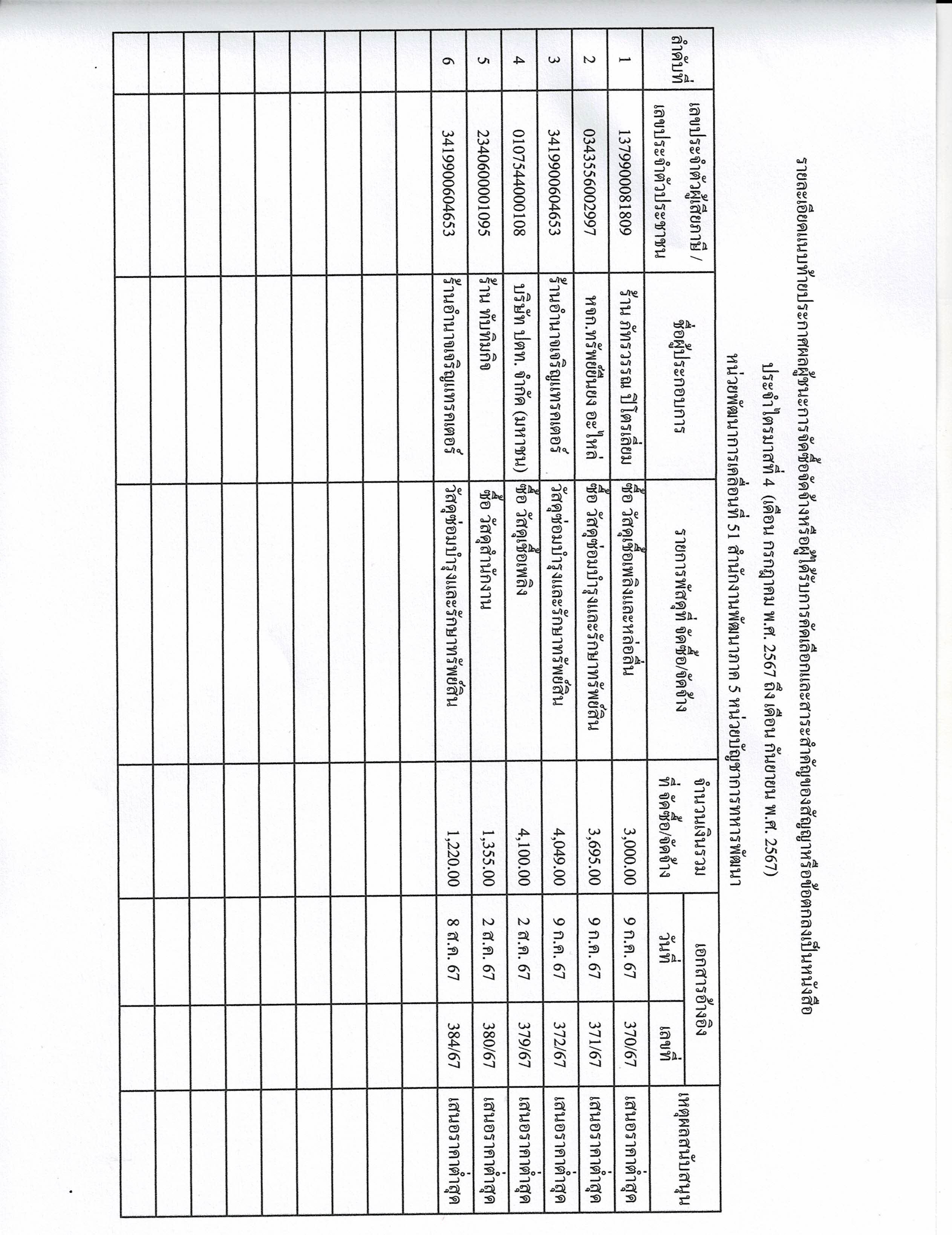 CCF_000056-เธฃเธนเธเธ เธฒเธ-1.jpg