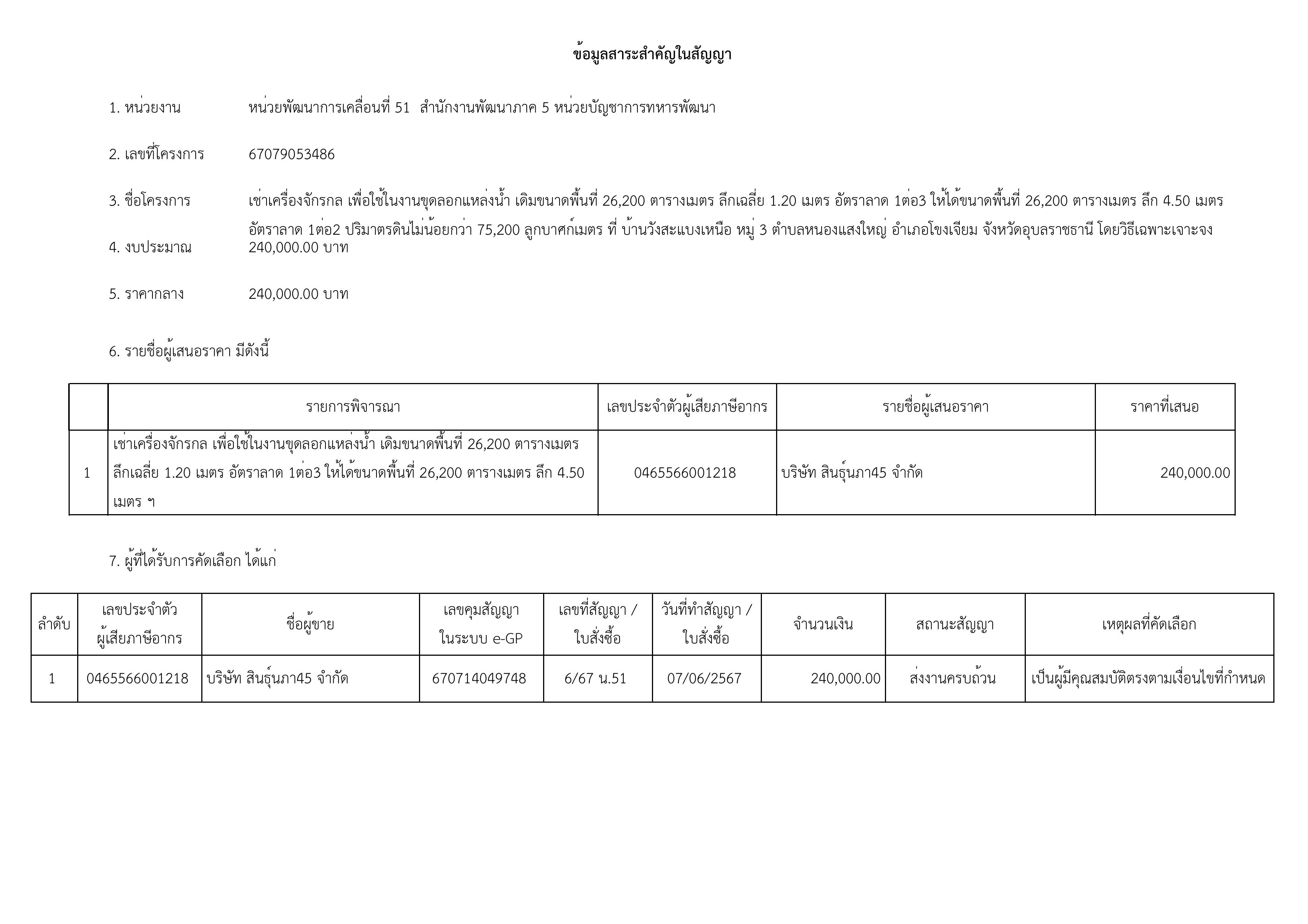 1-เธเธชเธฒเธ-เธฃเธนเธเธ เธฒเธ-0.jpg