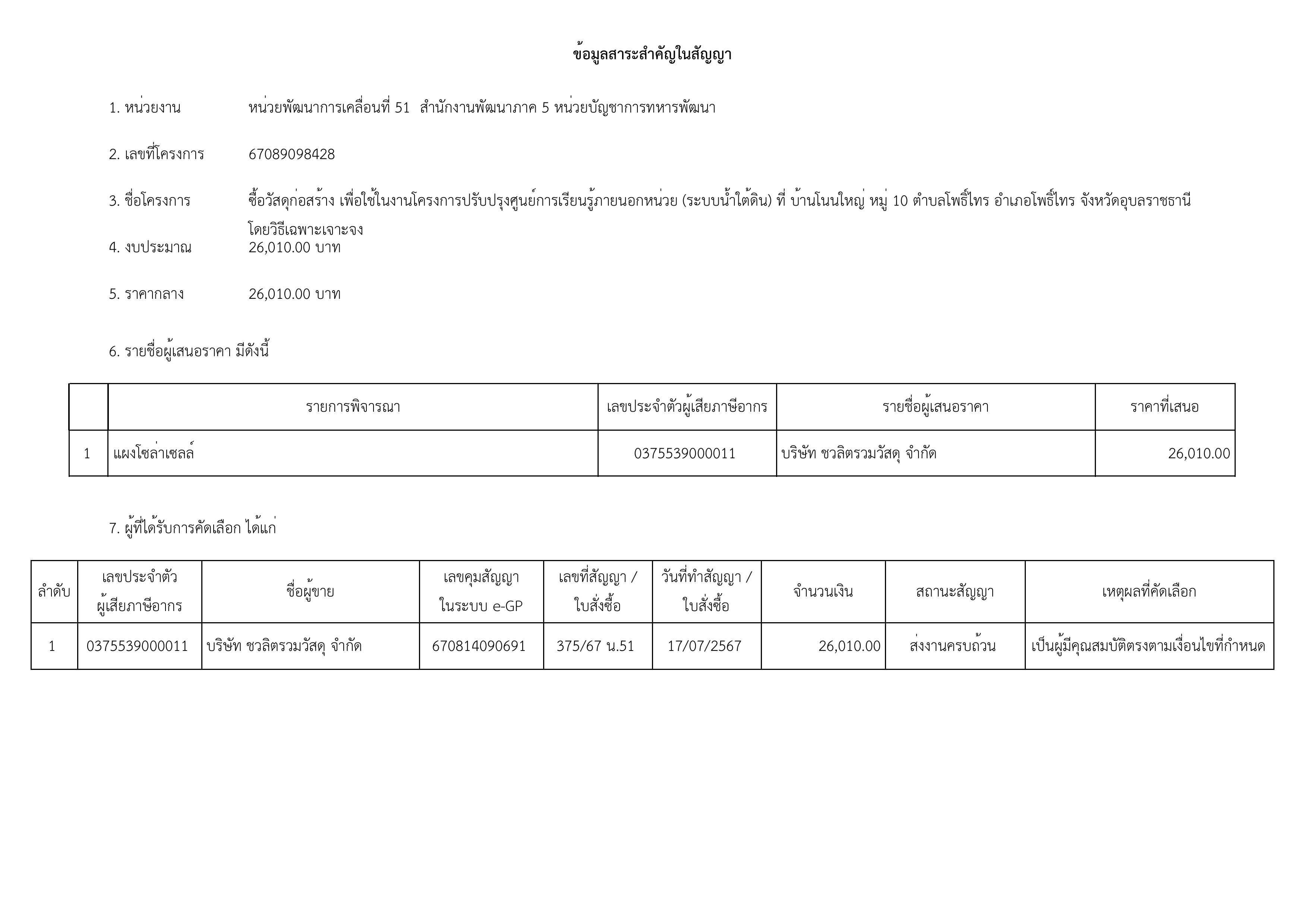 1-เธเธชเธฒเธ-เธฃเธนเธเธ เธฒเธ-0.jpg
