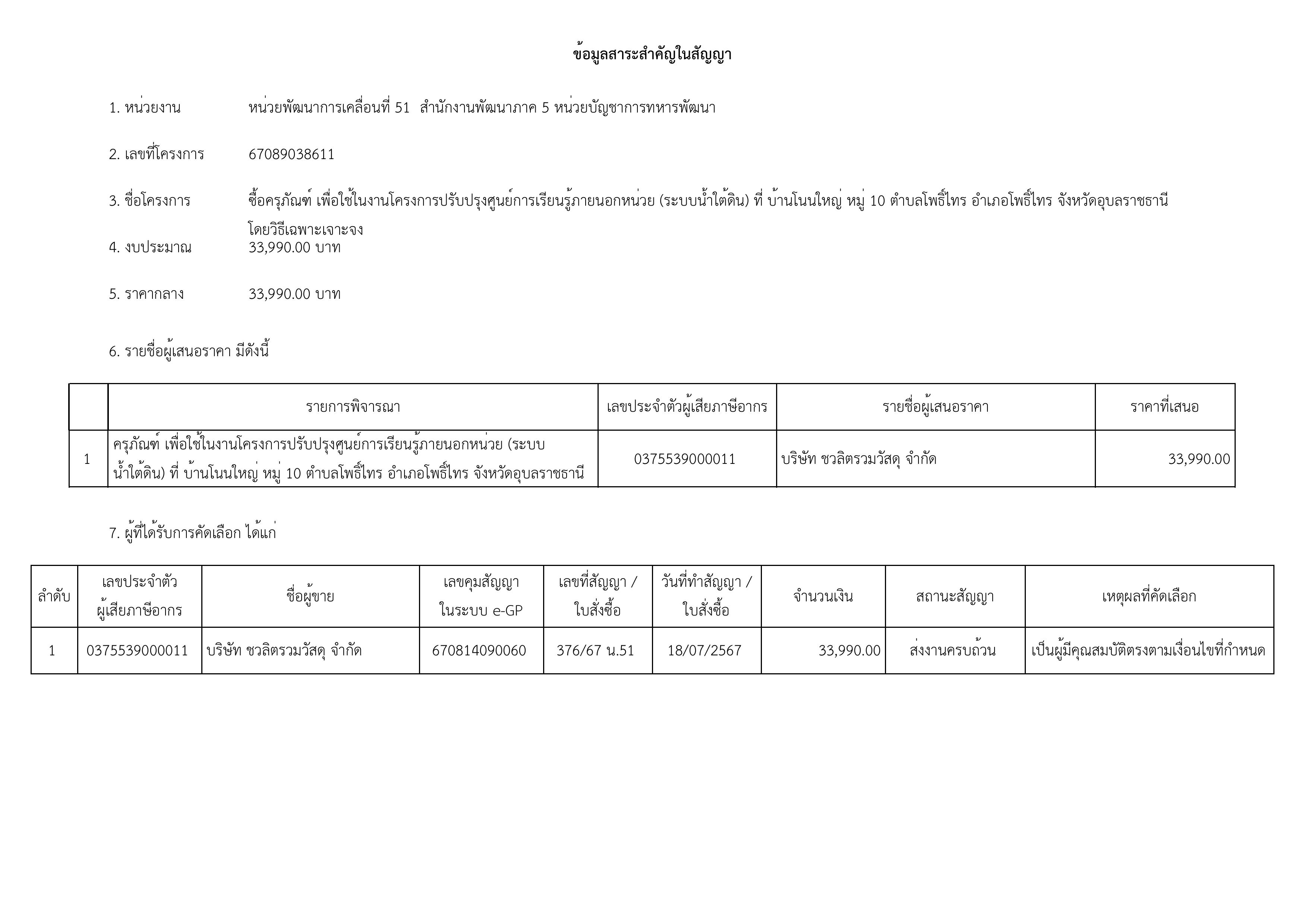 1-เธเธชเธฒเธ-เธฃเธนเธเธ เธฒเธ-2.jpg