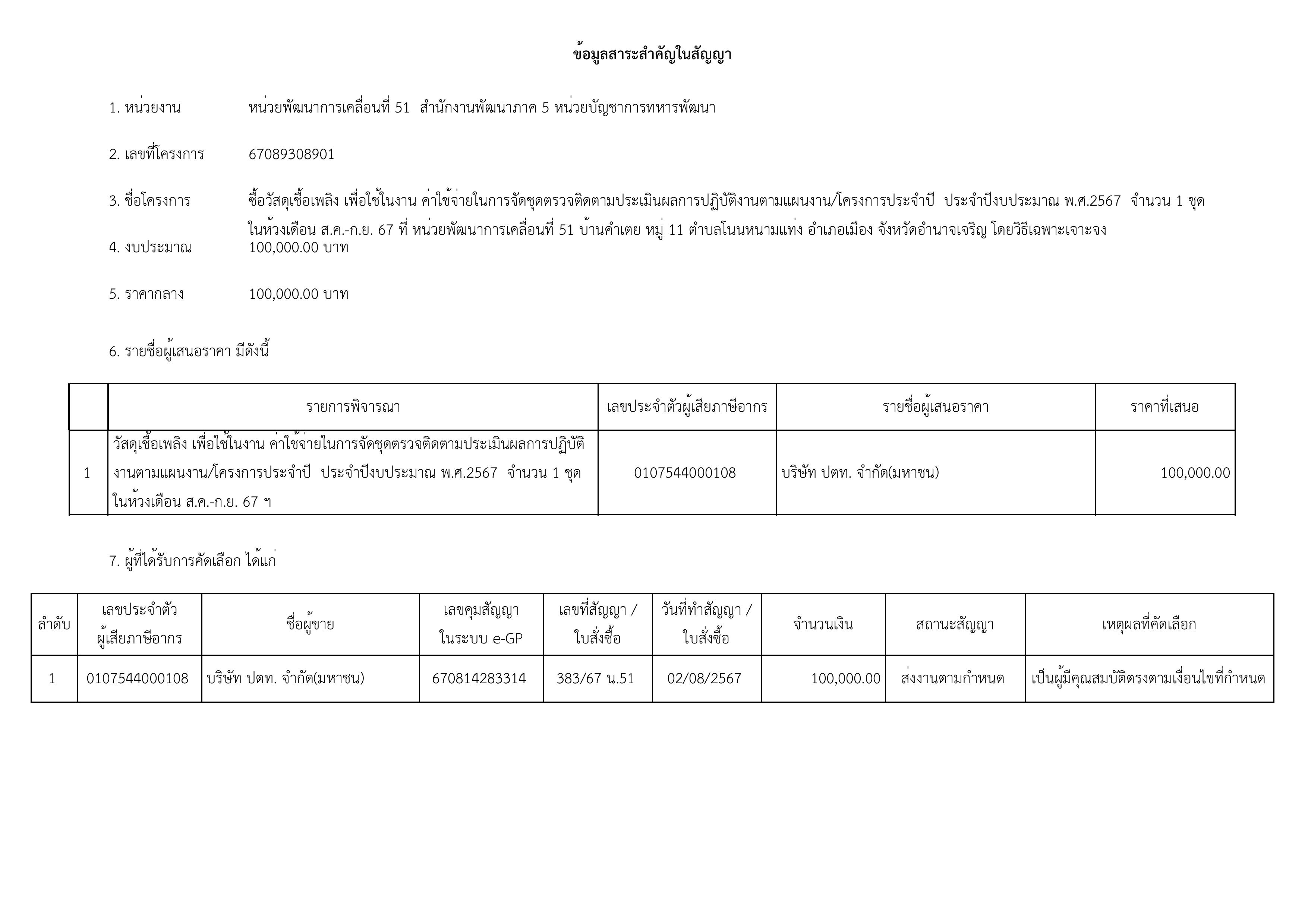 1-เธเธชเธฒเธ-เธฃเธนเธเธ เธฒเธ-0.jpg