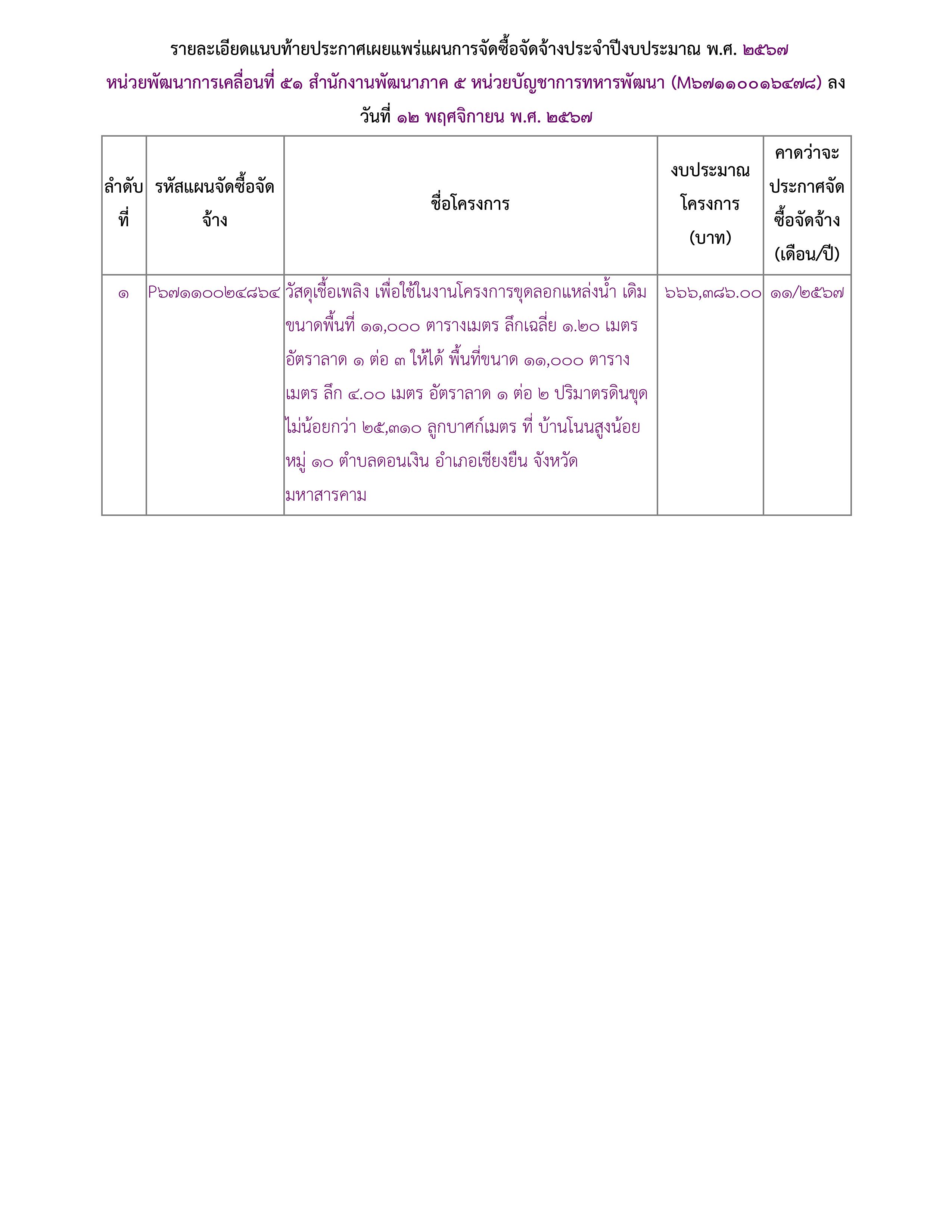 29.-เธฃเธนเธเธ เธฒเธ-1.jpg