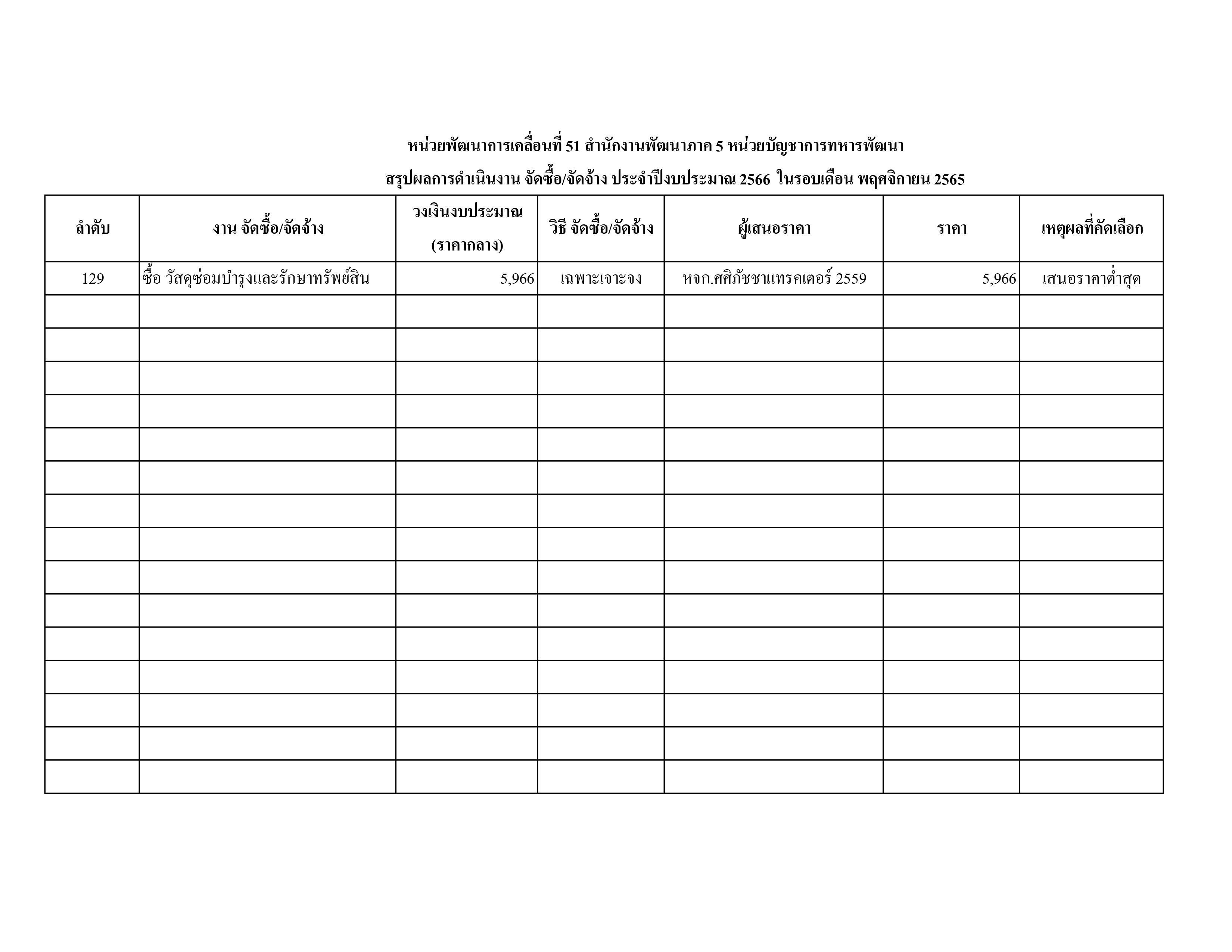 สขร.1 PDF-13.jpg