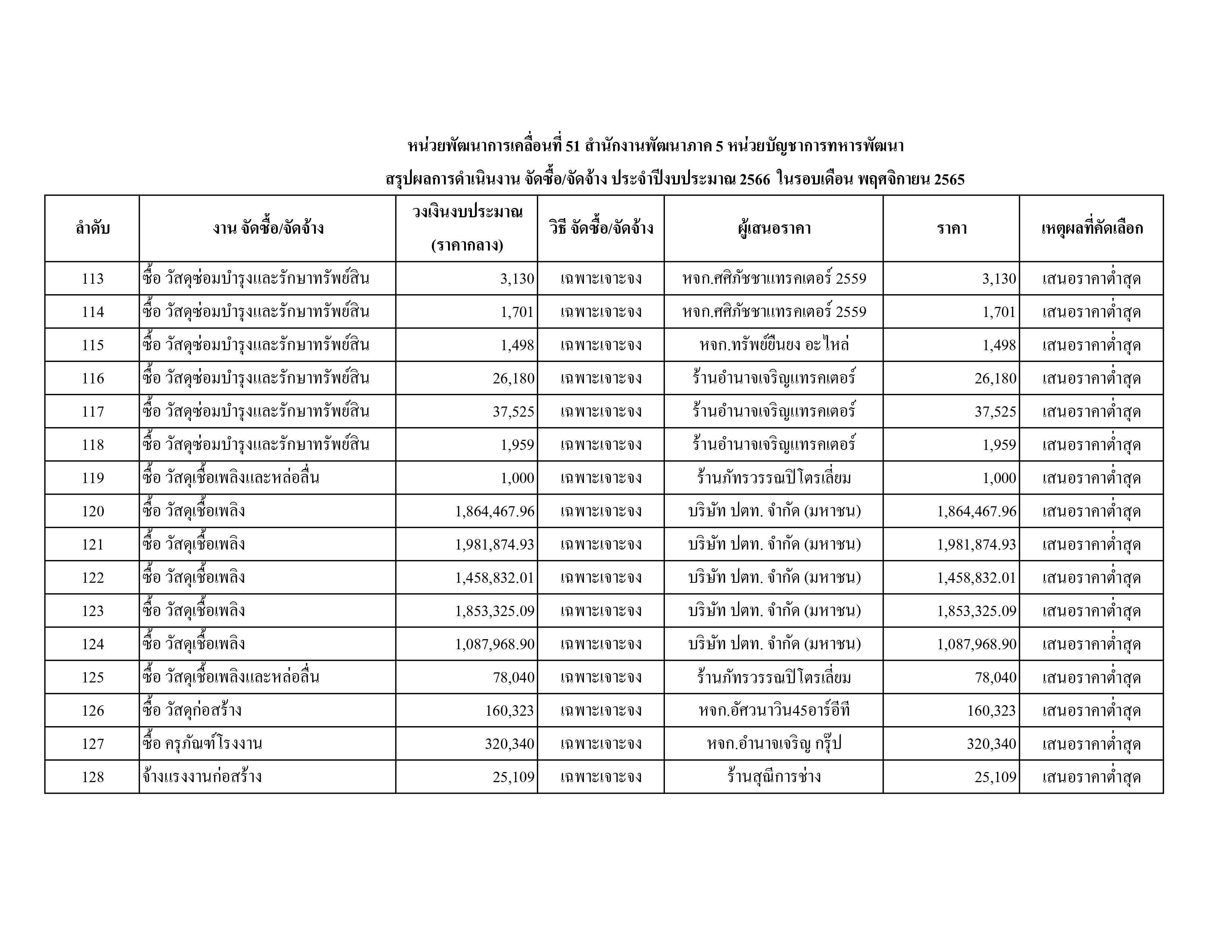 สขร.1 PDF-12.jpg