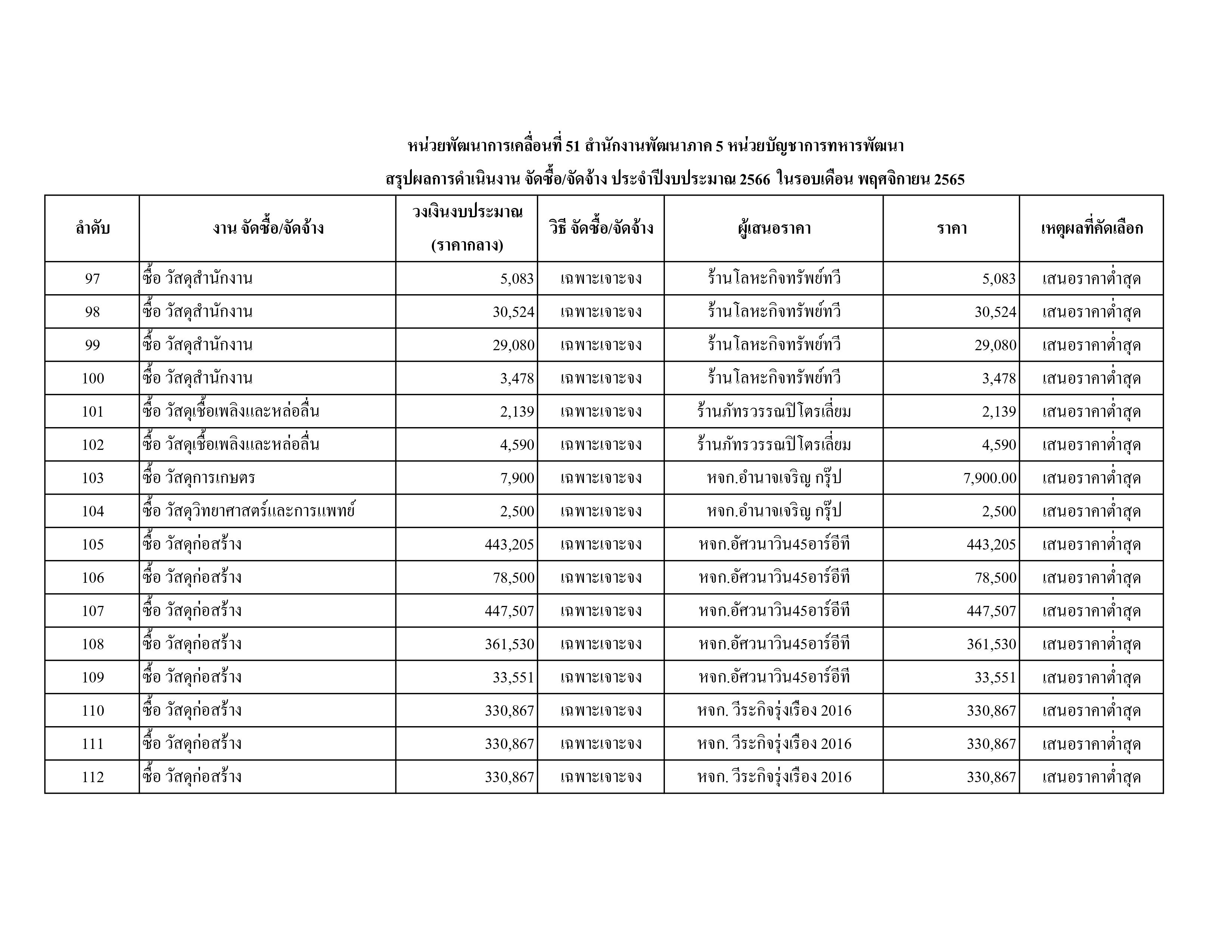 สขร.1 PDF-11.jpg