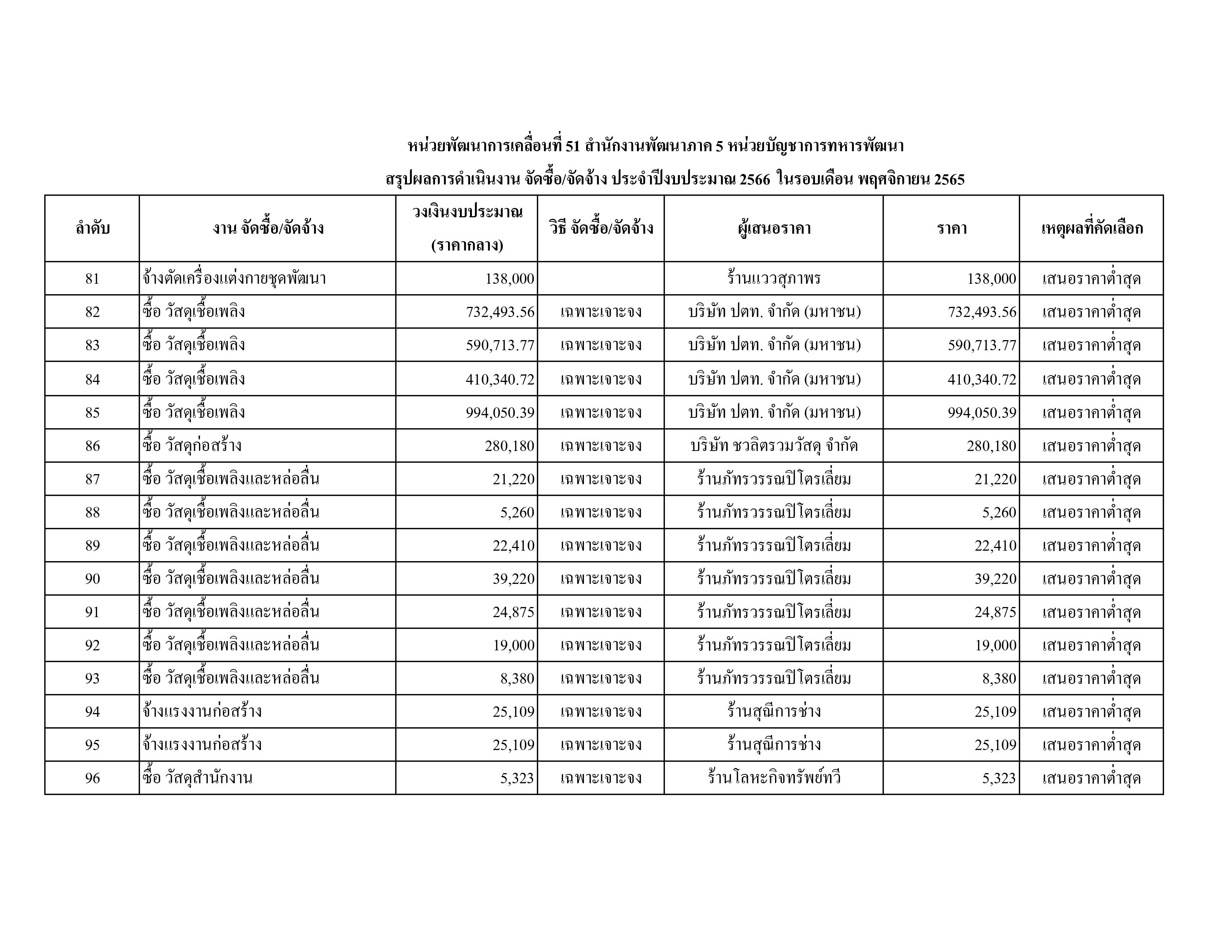 สขร.1 PDF-10.jpg
