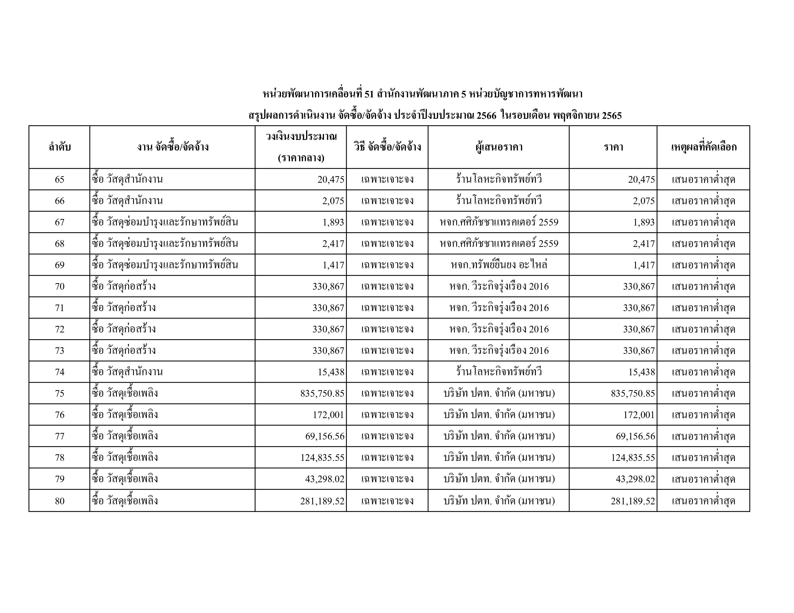 สขร.1 PDF-9.jpg