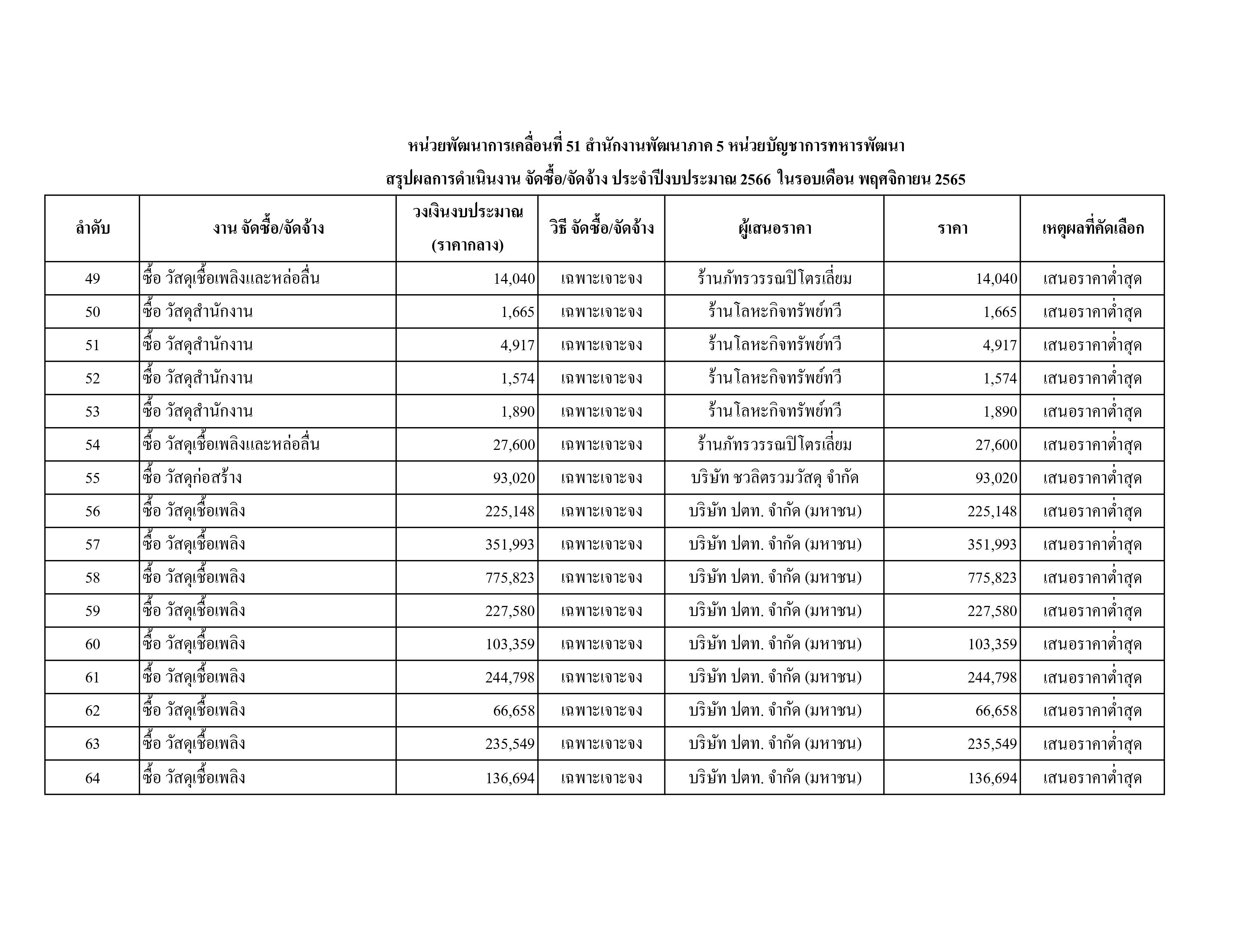 สขร.1 PDF-8.jpg