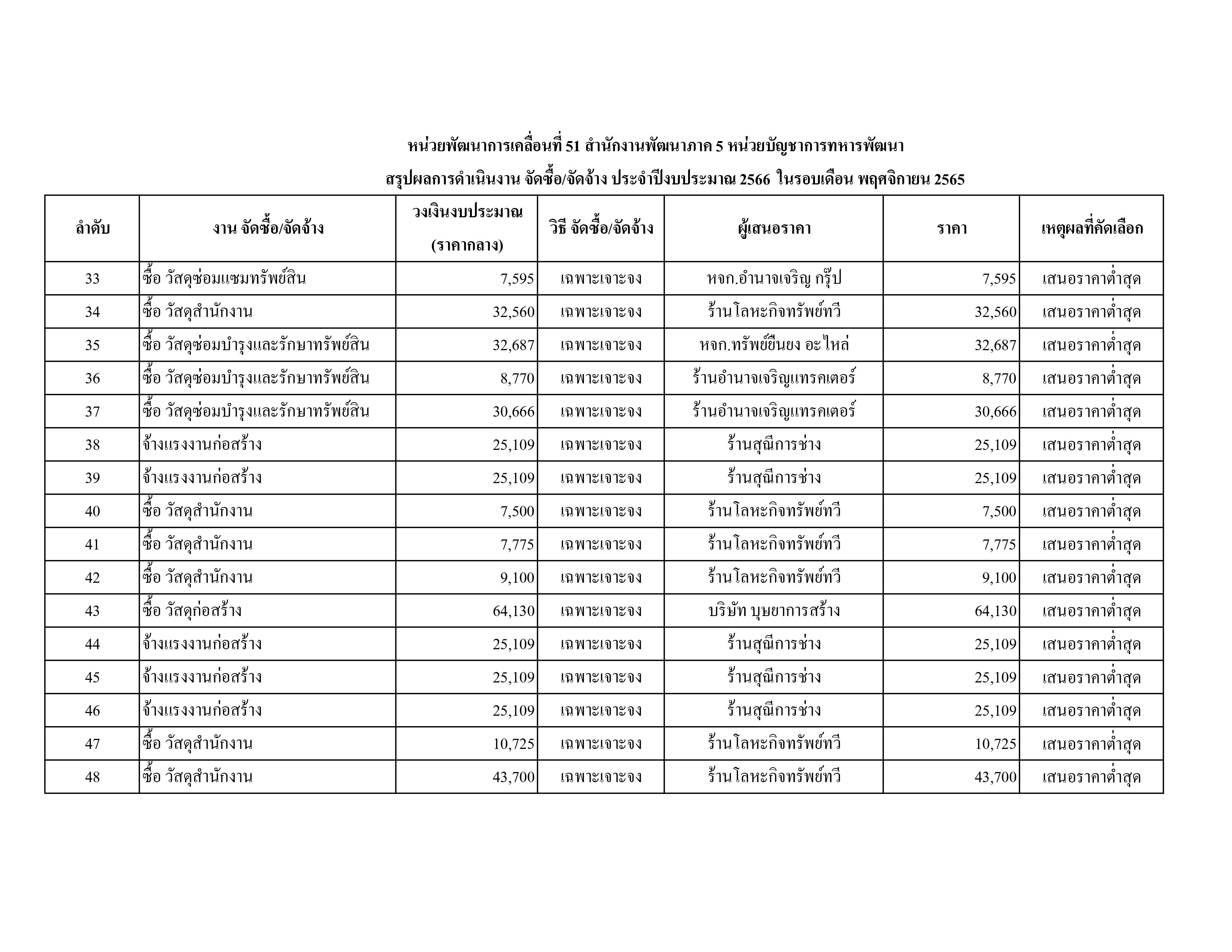 สขร.1 PDF-7.jpg