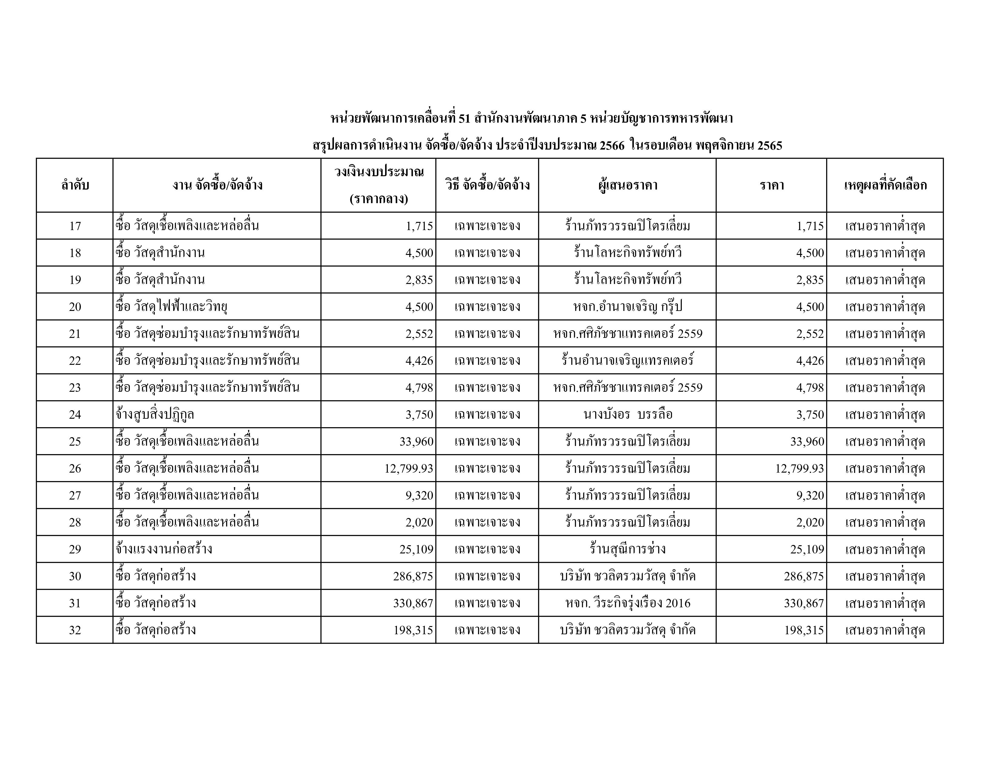 สขร.1 PDF-6.jpg