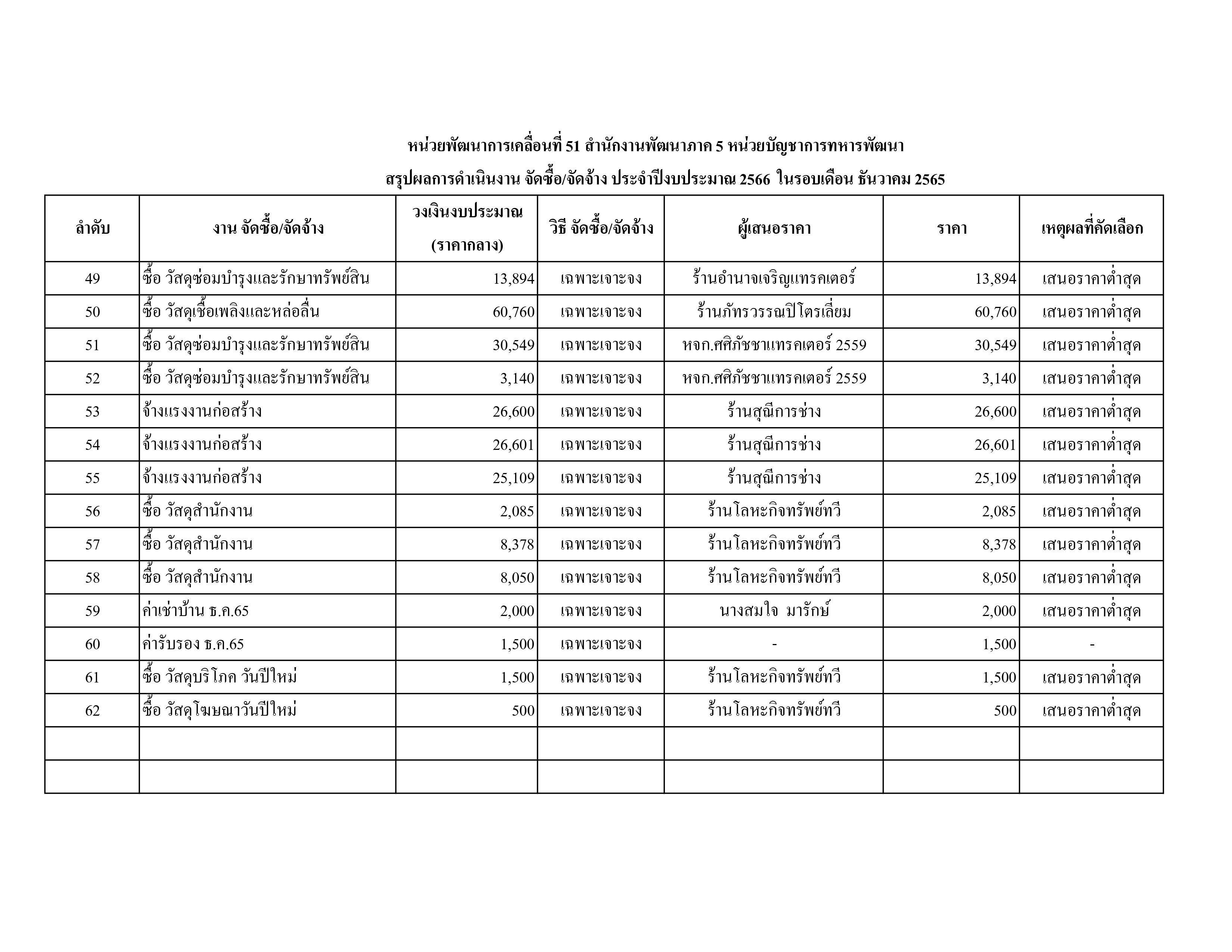 สขร.1 PDF-17.jpg