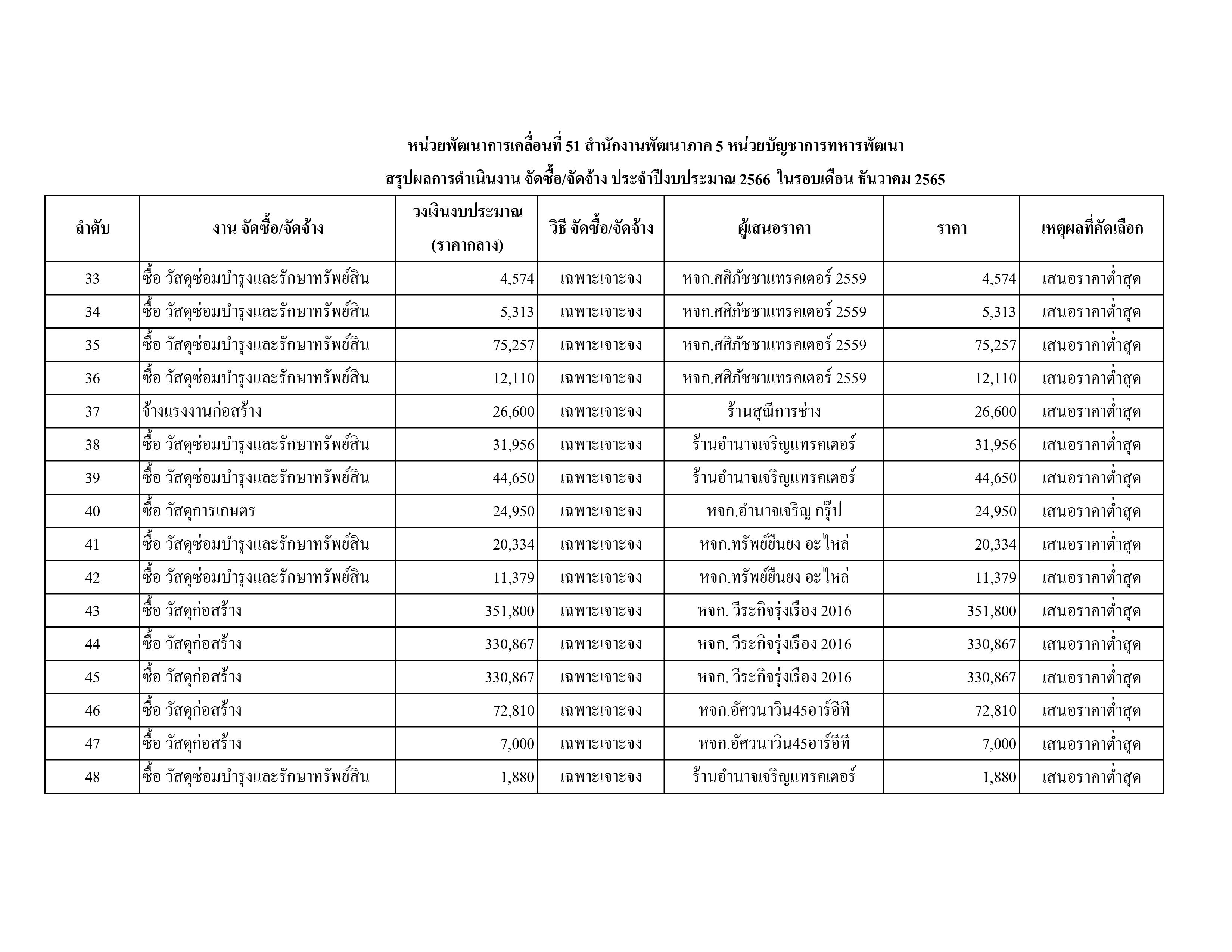 สขร.1 PDF-16.jpg