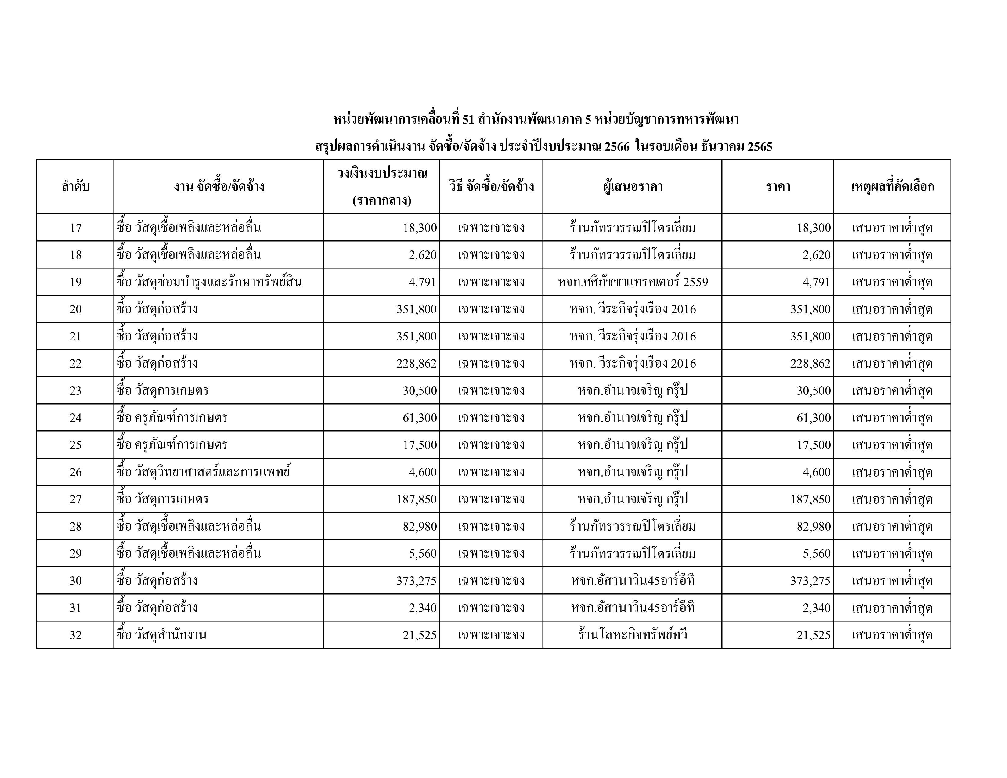 สขร.1 PDF-15.jpg