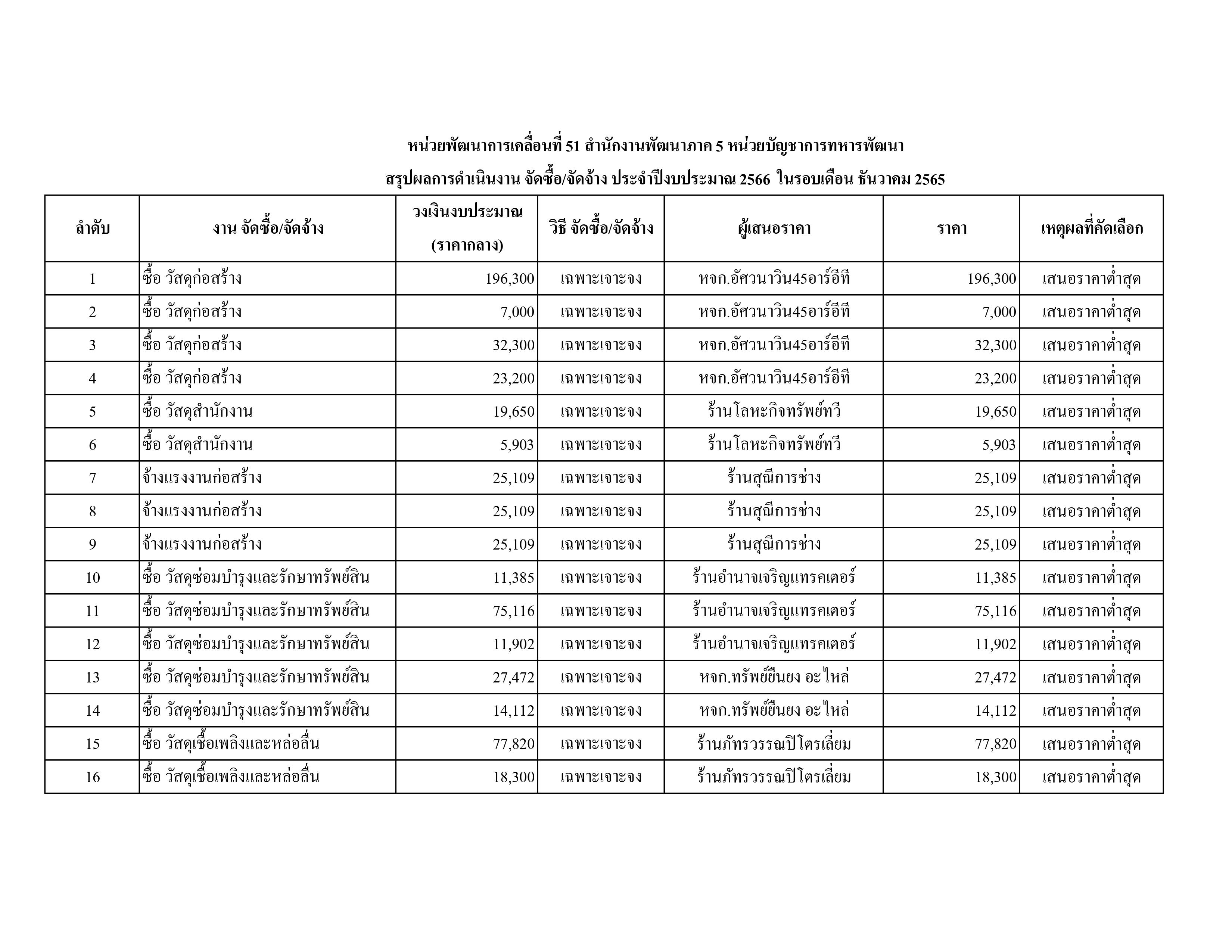 สขร.1 PDF-14.jpg