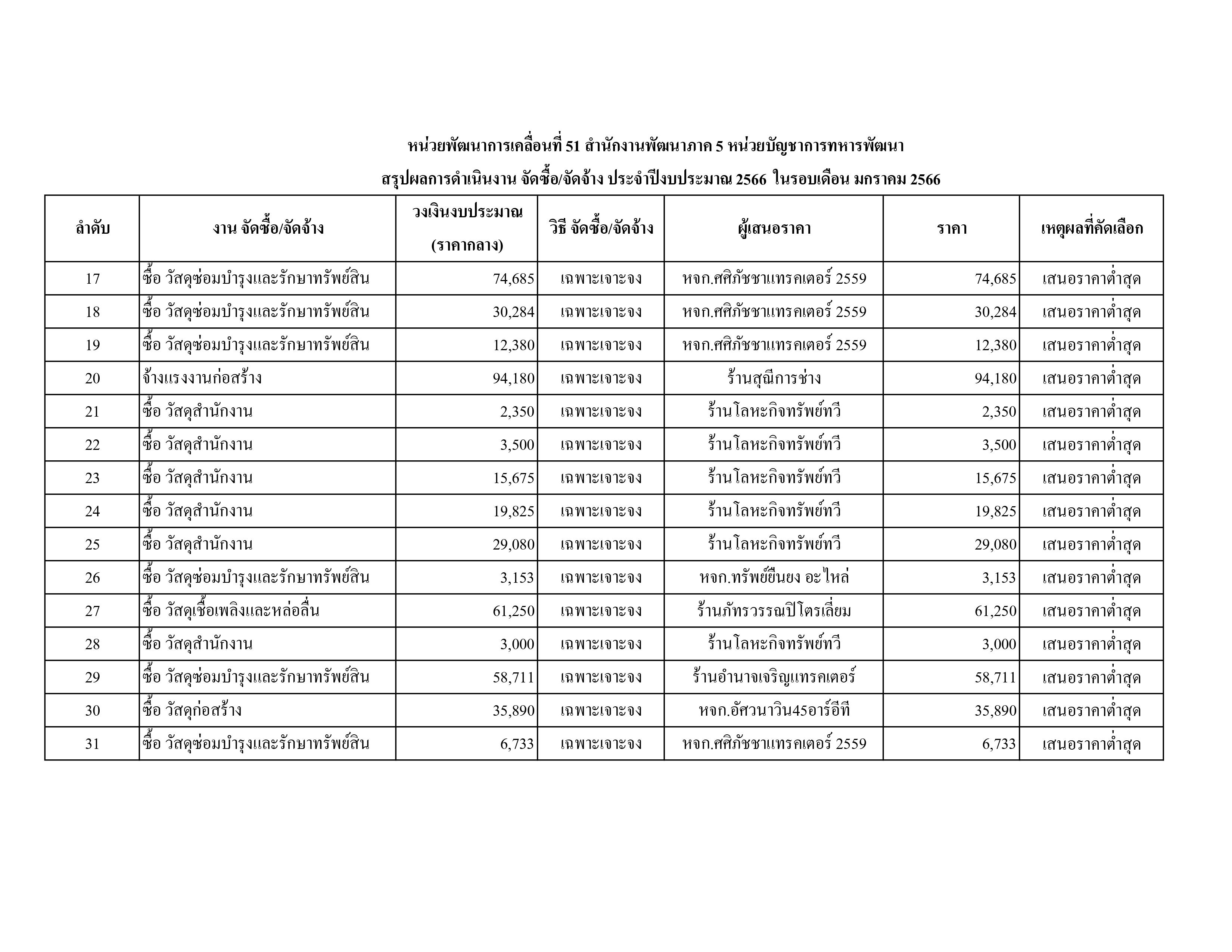 สขร.1 PDF-19.jpg