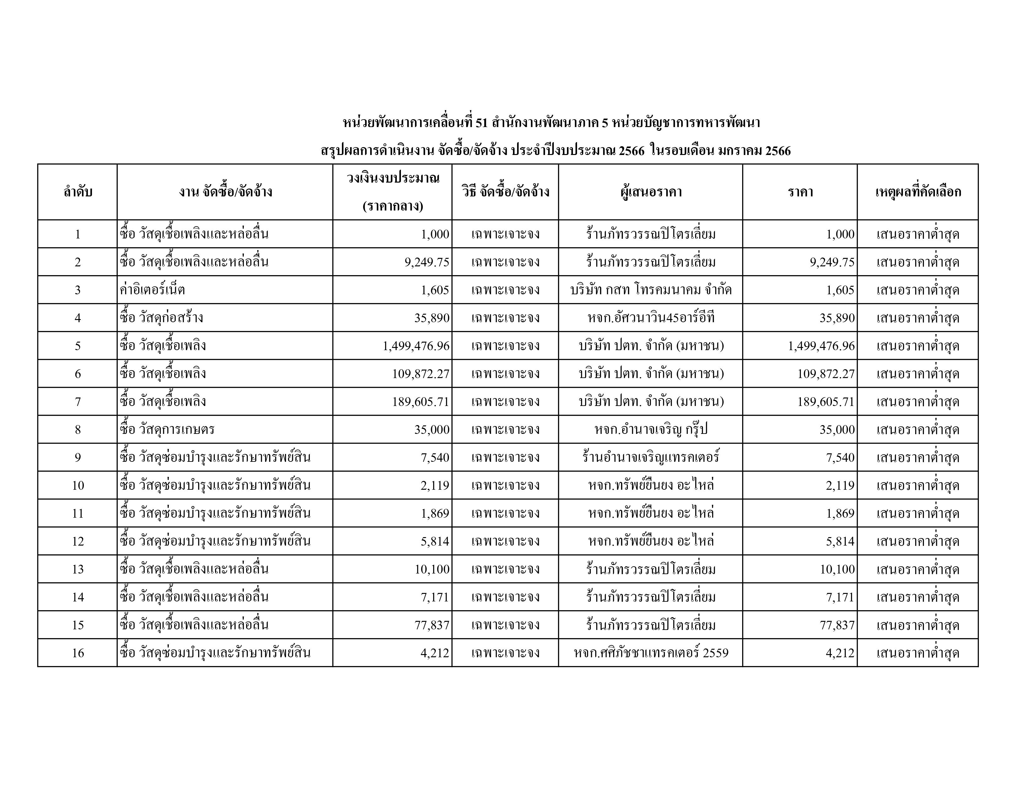 สขร.1 PDF-18.jpg