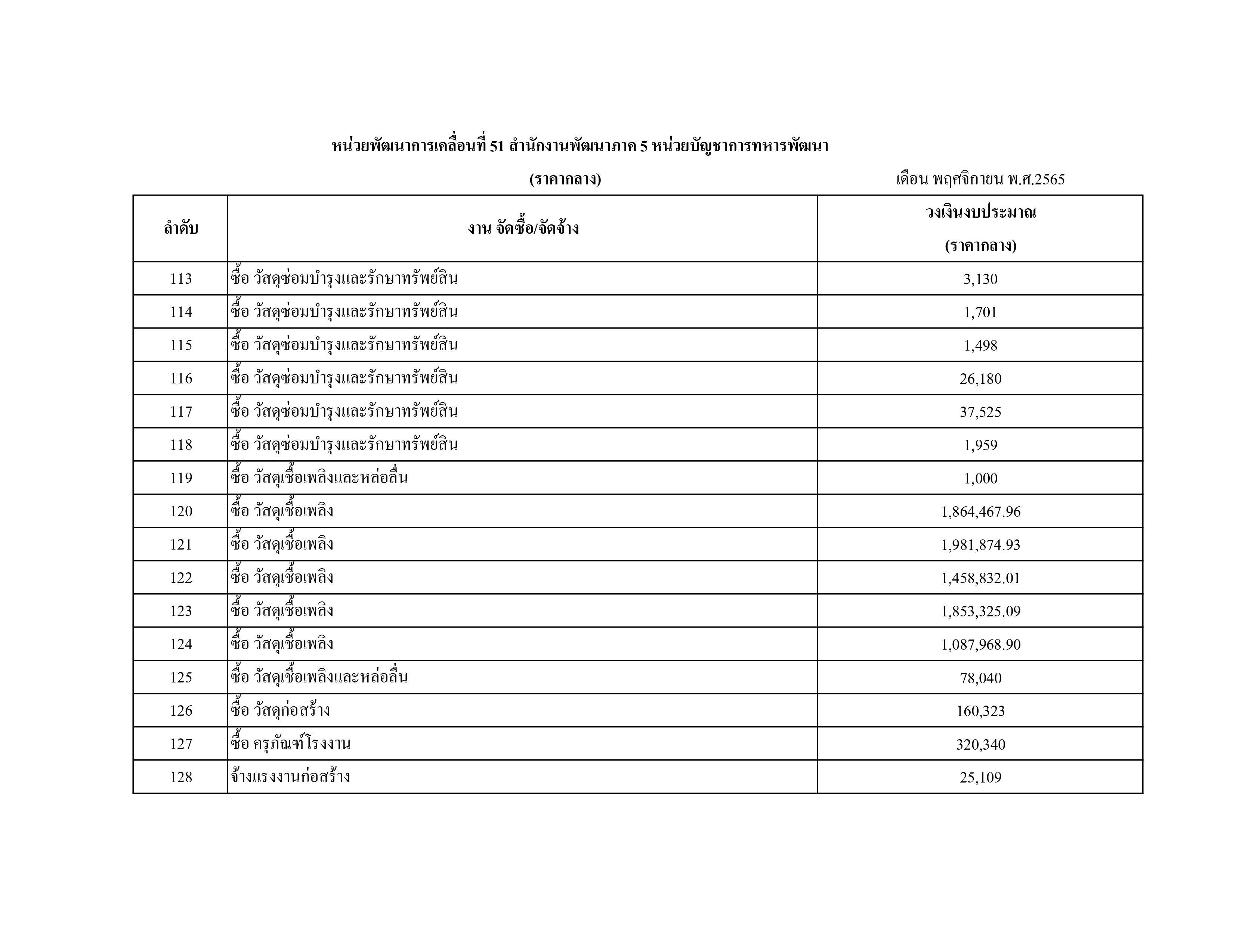 พ.ย.65-8.jpg