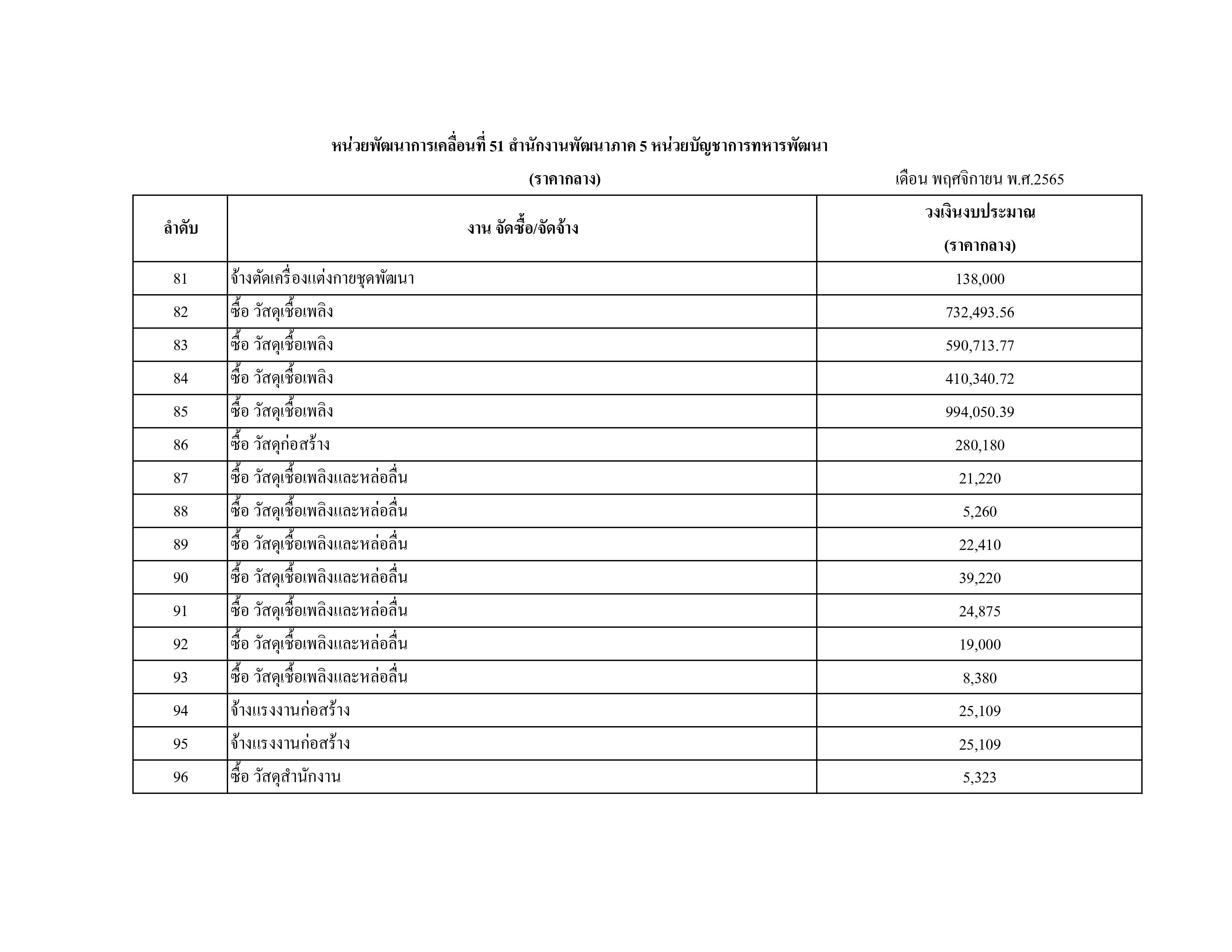 พ.ย.65-6.jpg