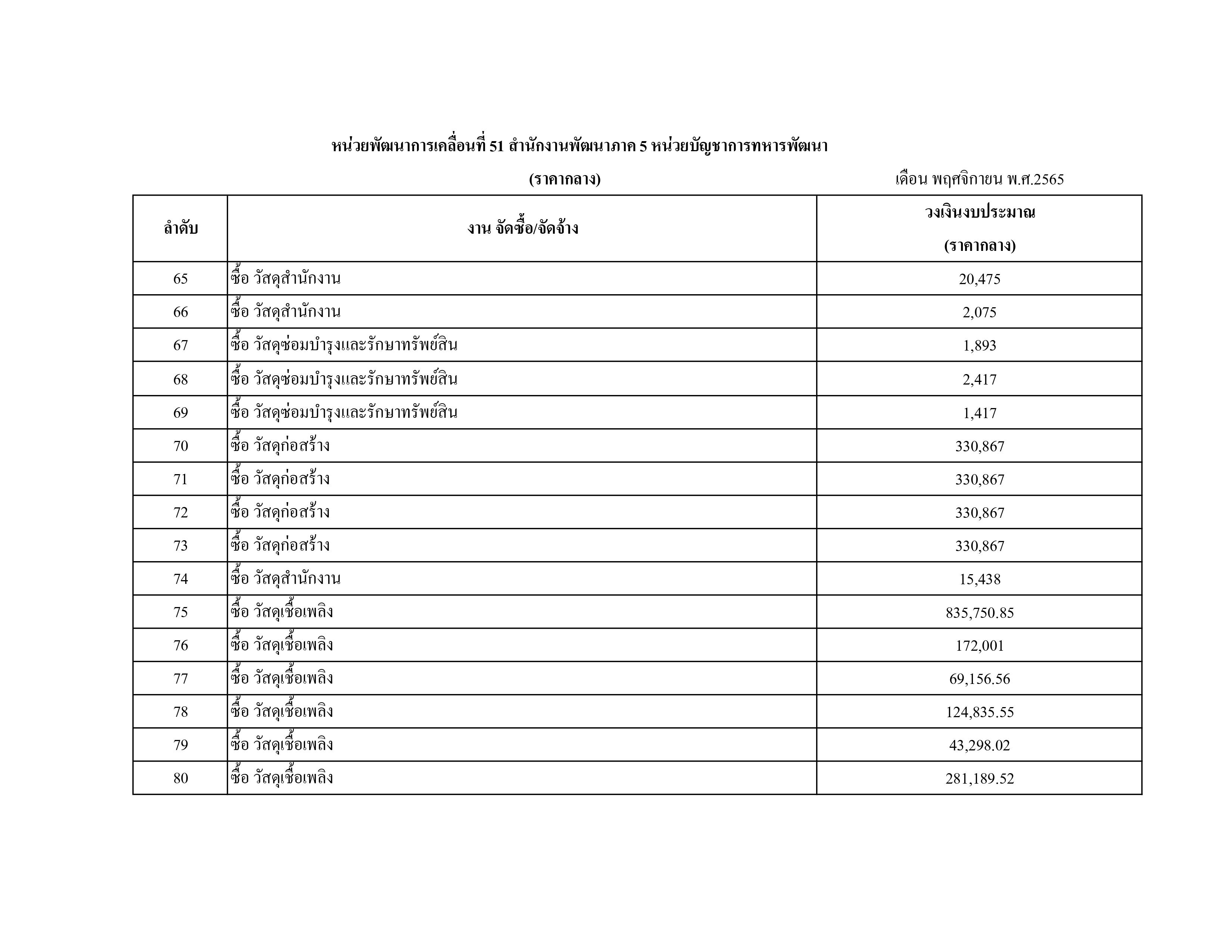 พ.ย.65-5.jpg
