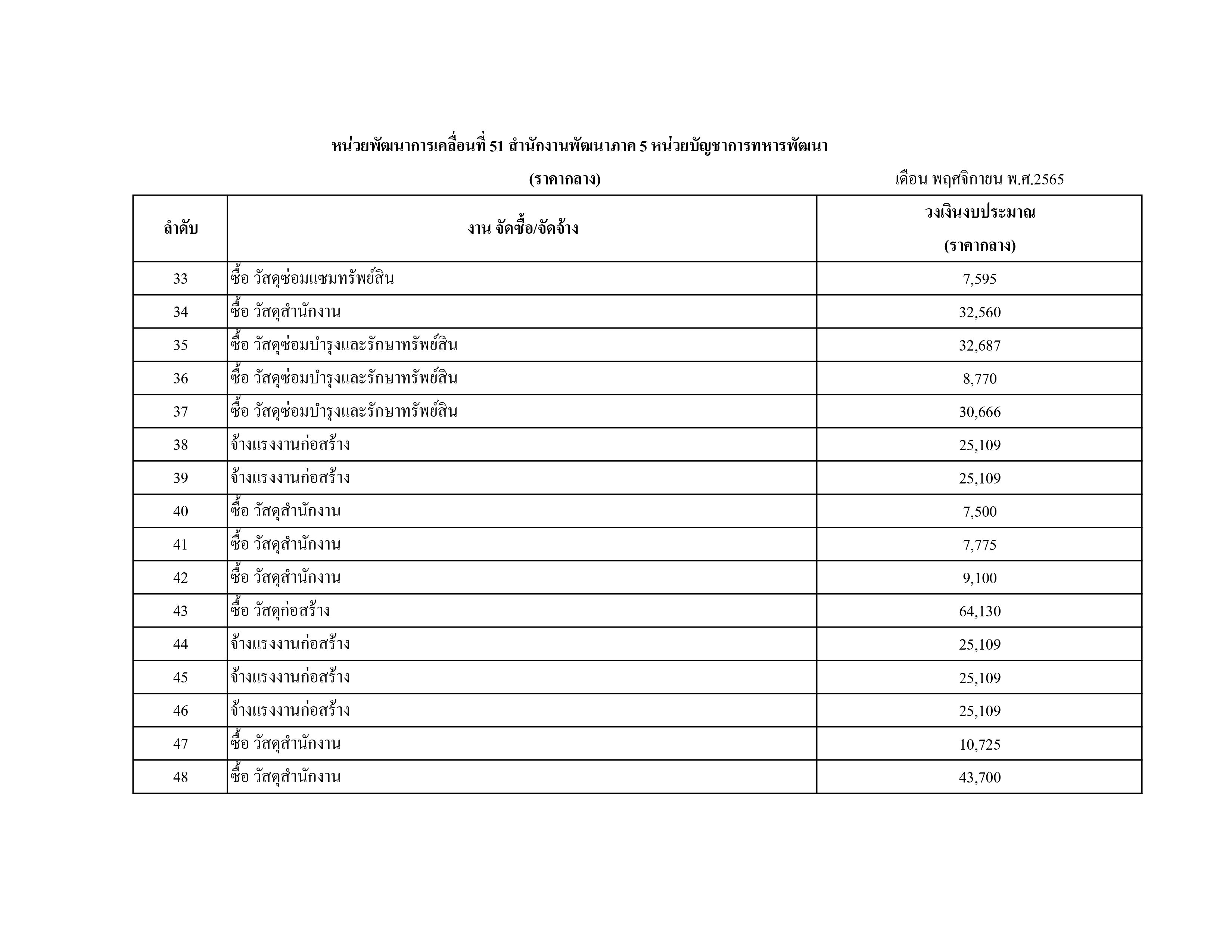 พ.ย.65-3.jpg