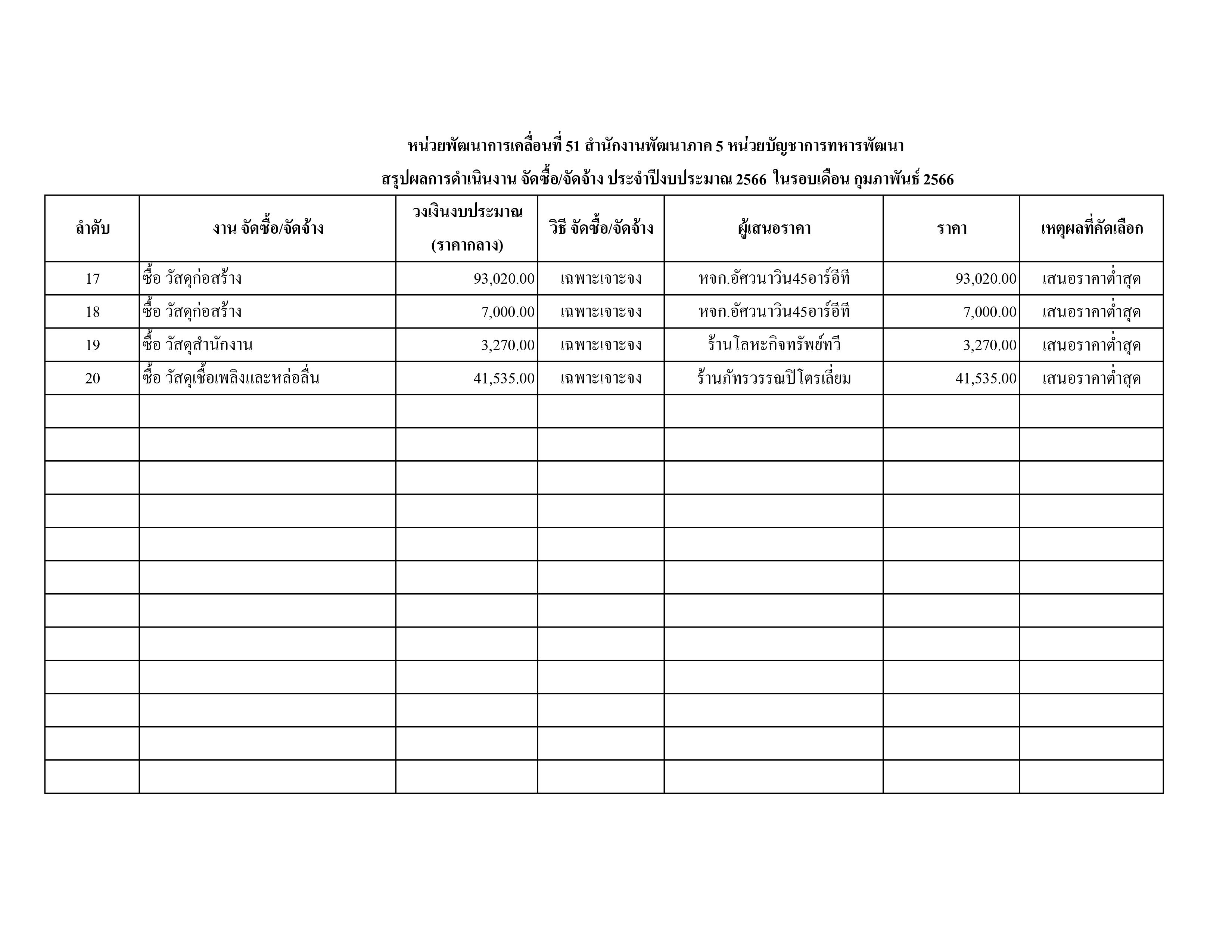 สขร.1 ก.พ.66-2.jpg