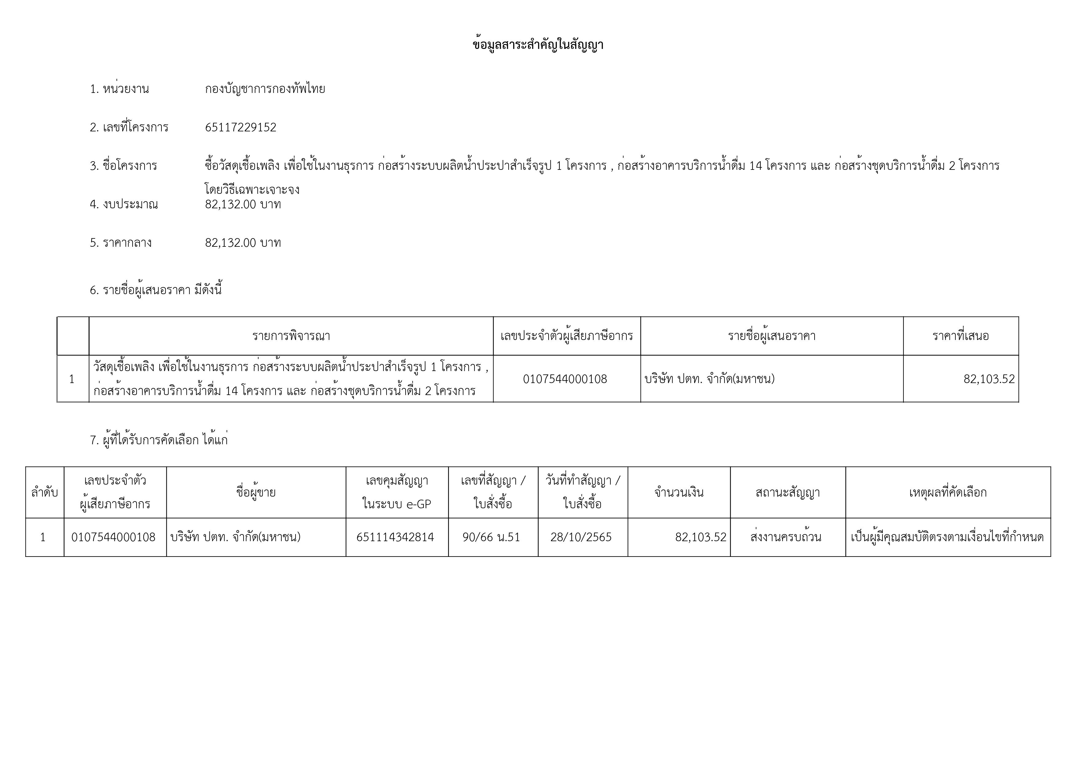 สขร.1 เดือน ตุลาคม 2565-33.jpg