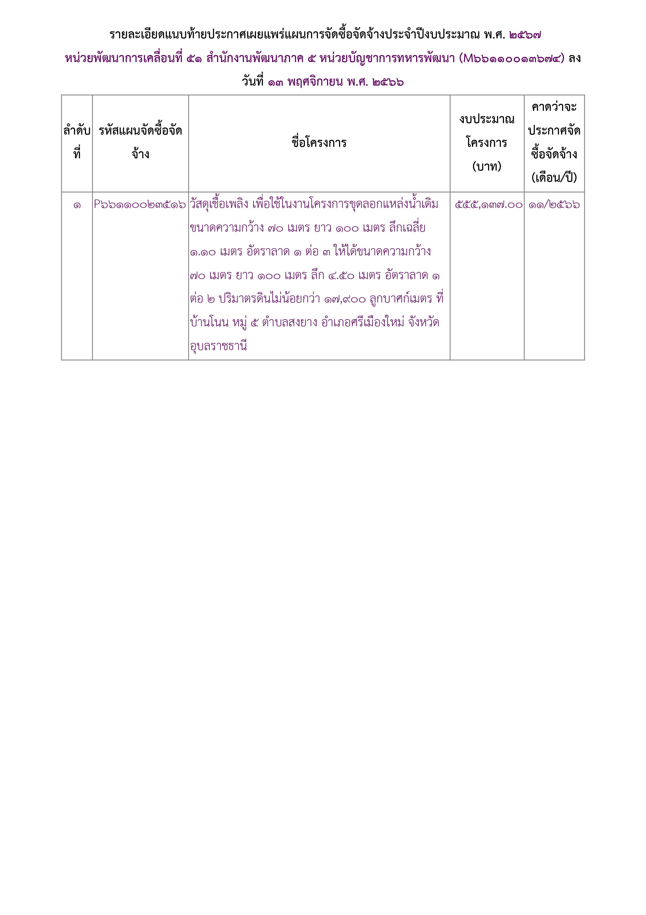 ประกาศแผนการจัดซื้อจัดจ้างเพื่อเผยแพร่ขึ้นเว็บไซต์-2.jpg