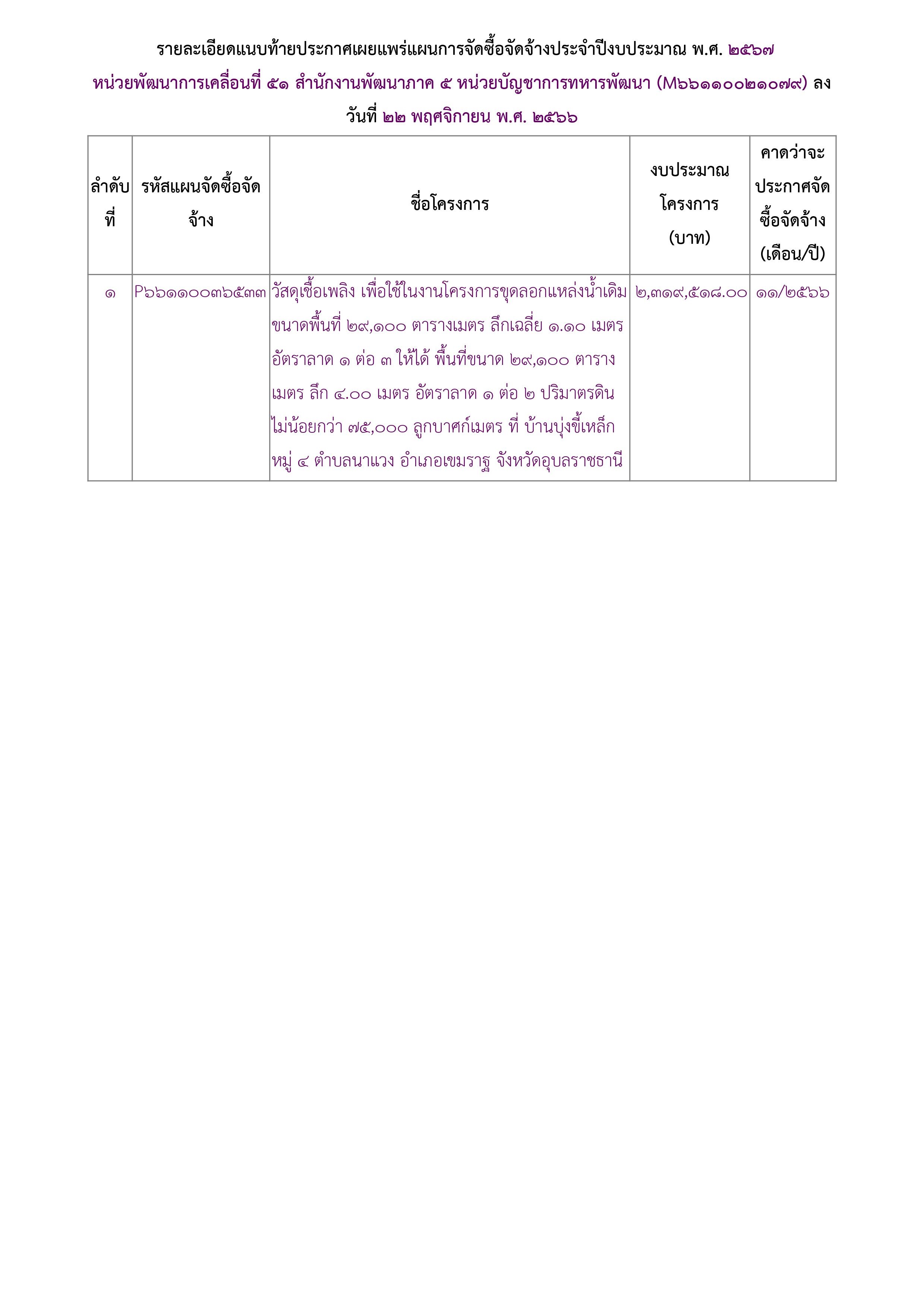 ประกาศแผนการจัดซื้อจัดจ้าง.jpg