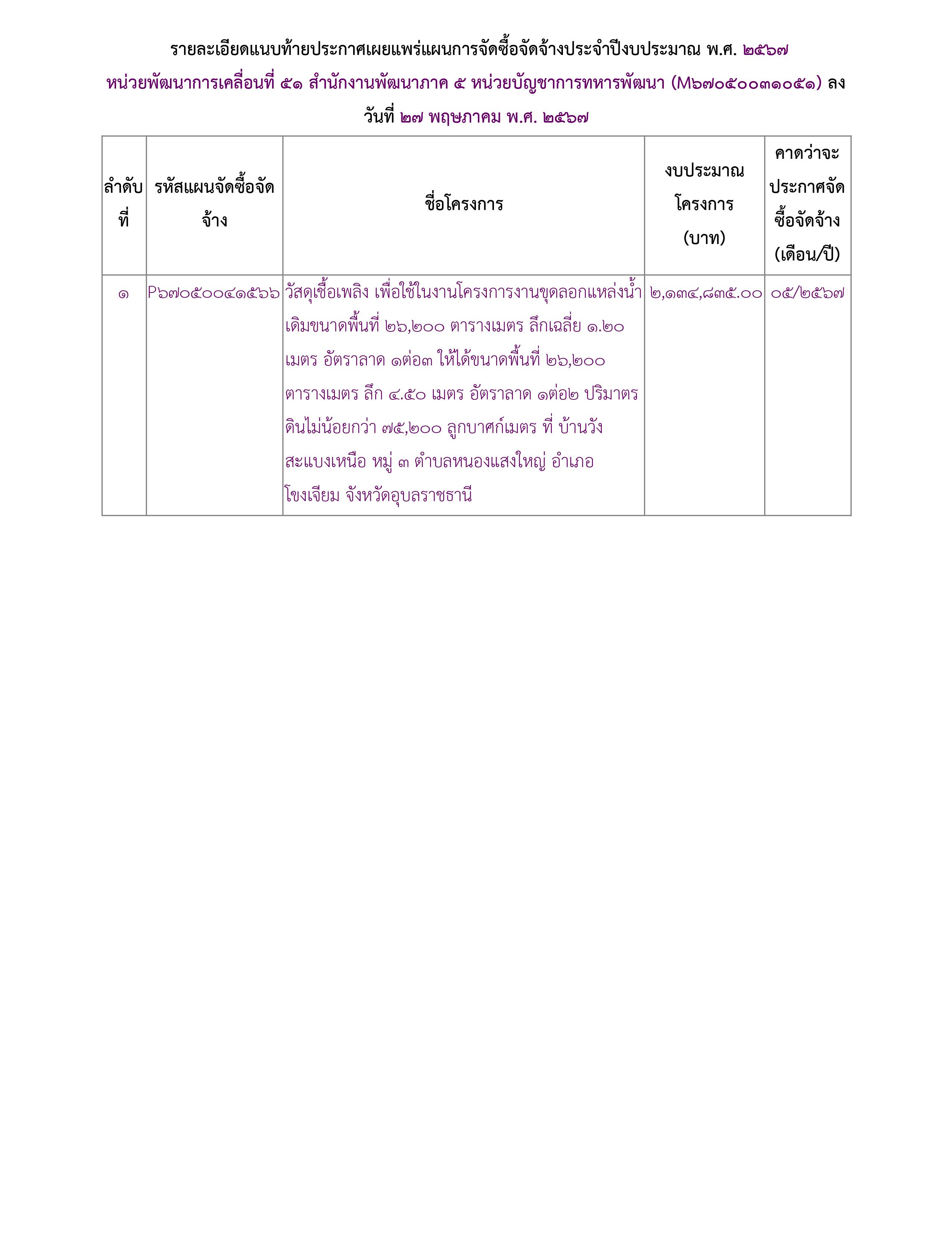 ประกาศแผนการจัดซื้อจัดจ้าง..jpg