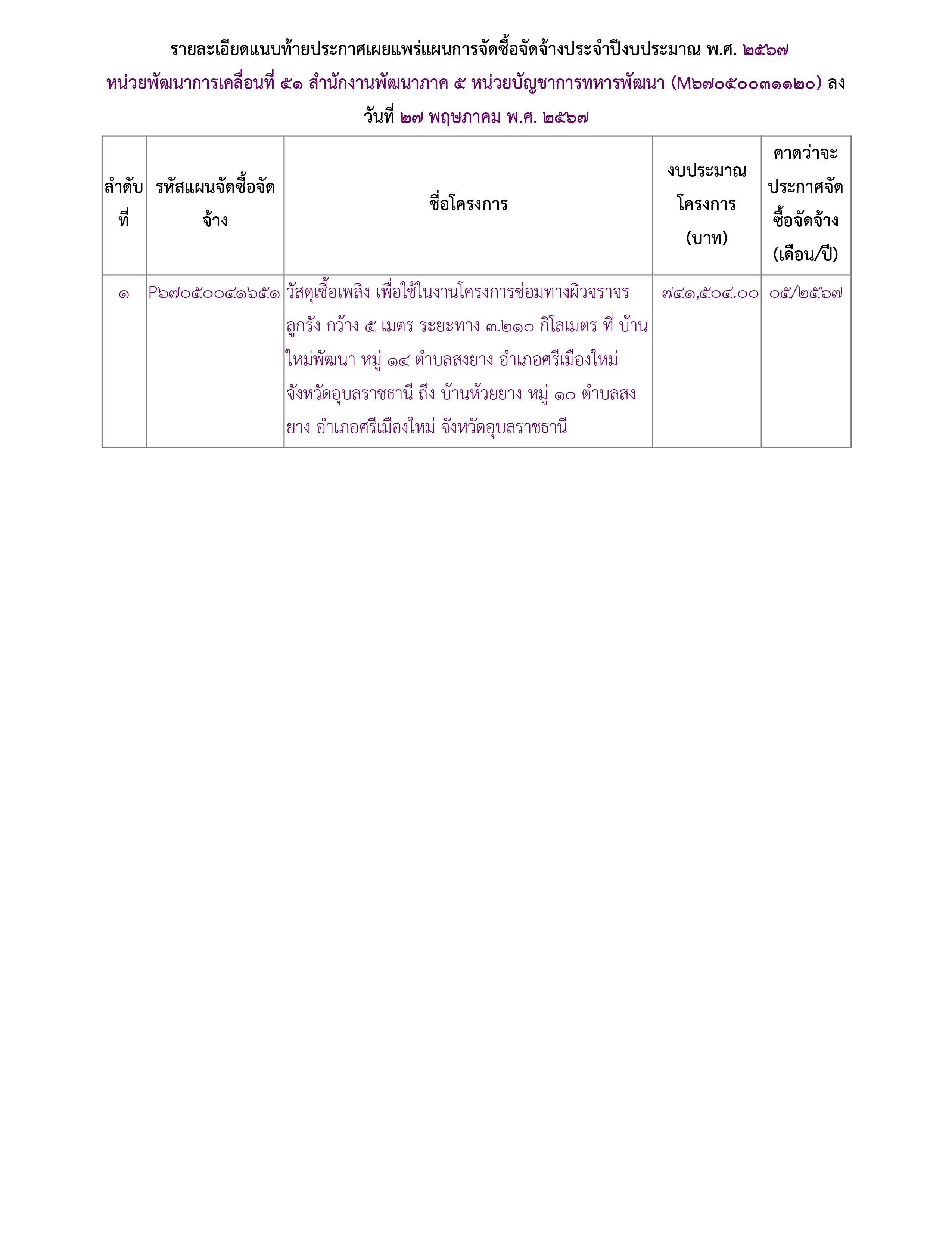 ประกาศแผนการจัดซื้อจัดจ้าง.jpg