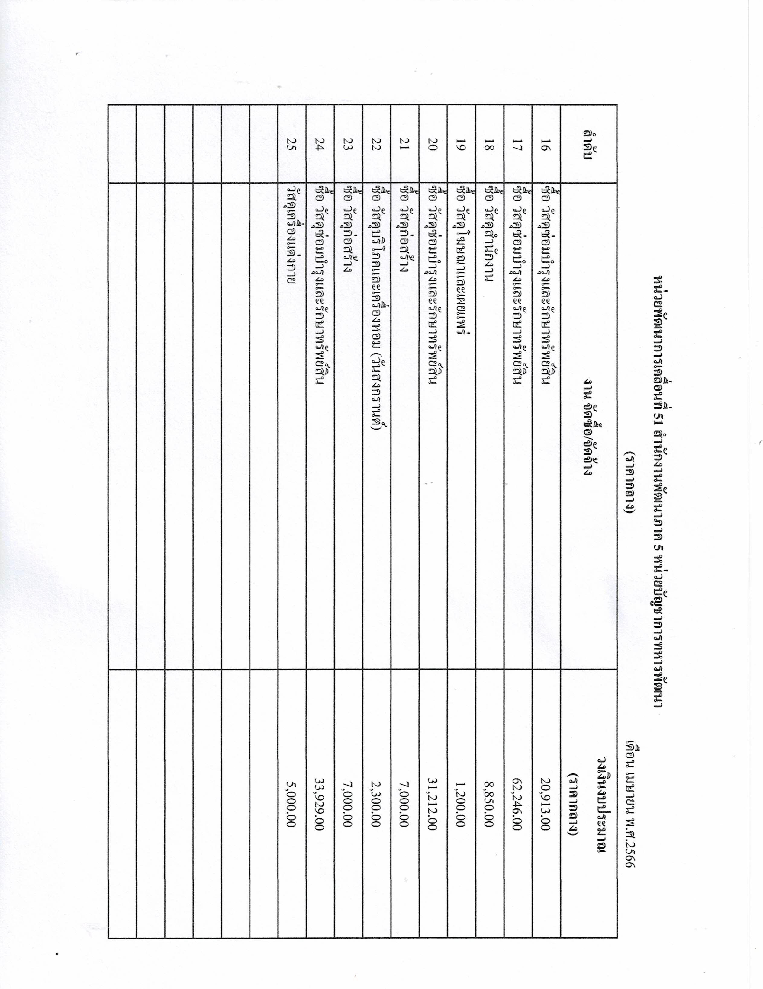 CCF_000019-รูปภาพ-1.jpg