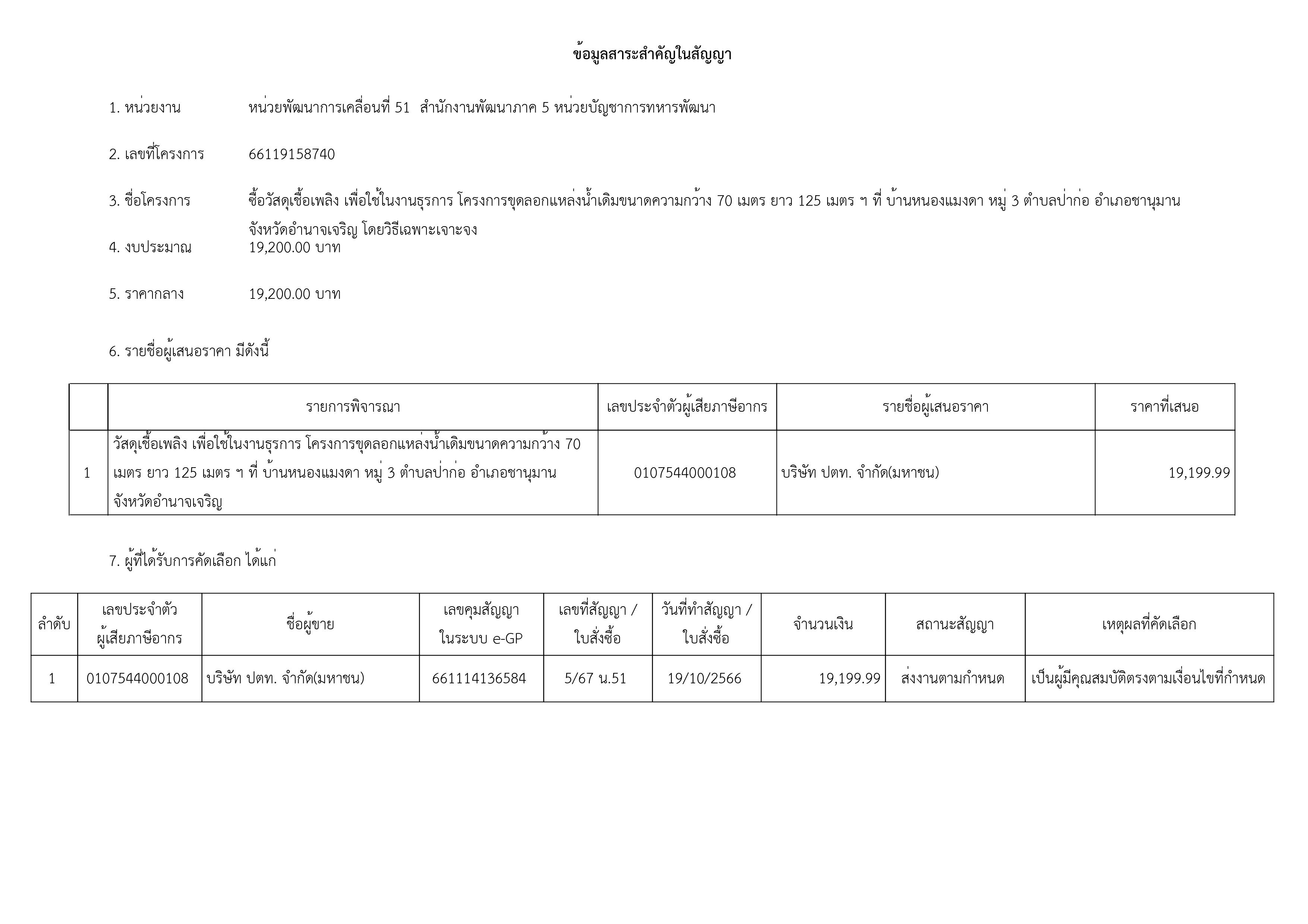 เธ•เธธเธฅเธฒเธเธก 2566-เธฃเธนเธเธ เธฒเธ-4.jpg