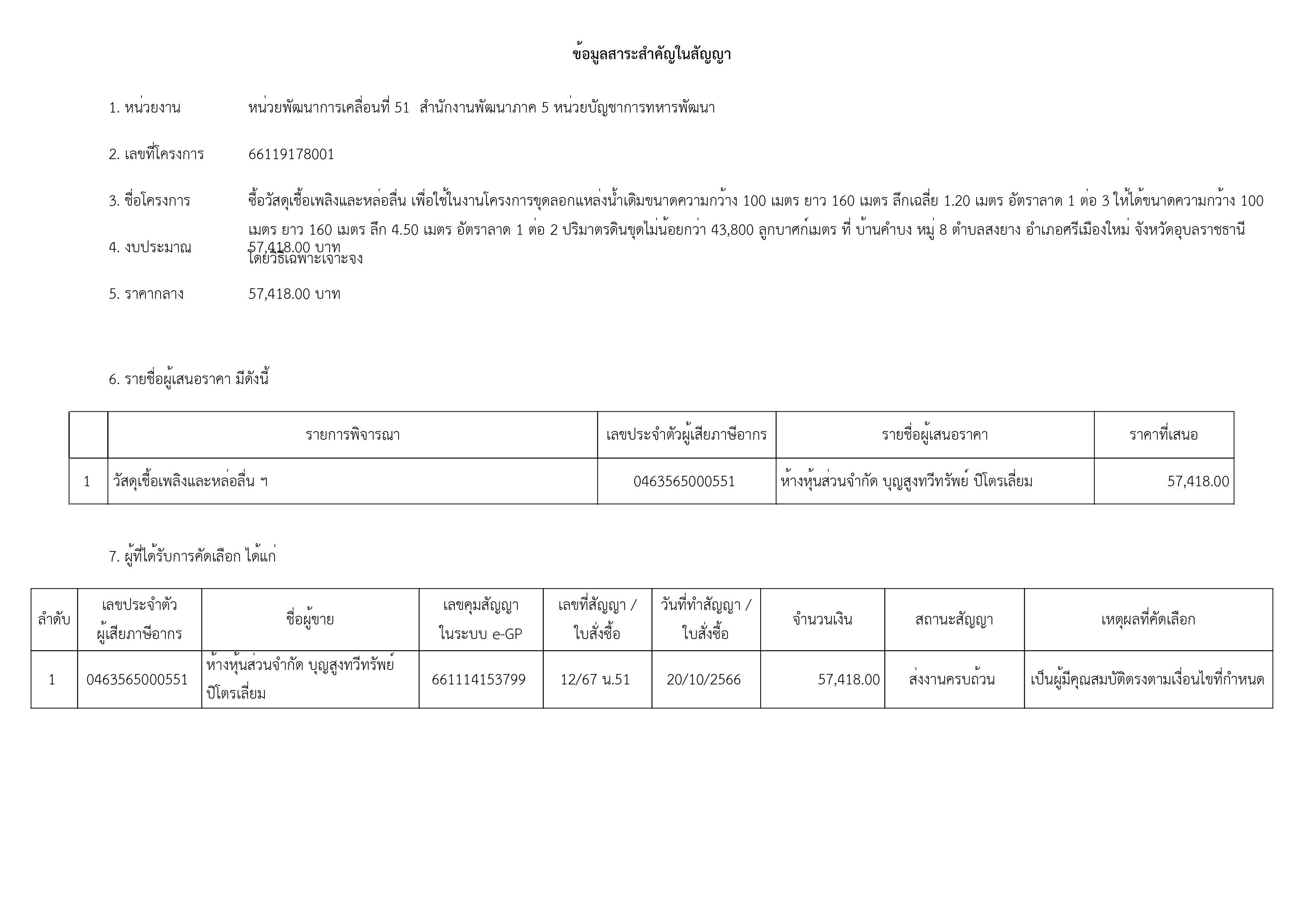 เธ•เธธเธฅเธฒเธเธก 2566-เธฃเธนเธเธ เธฒเธ-21.jpg