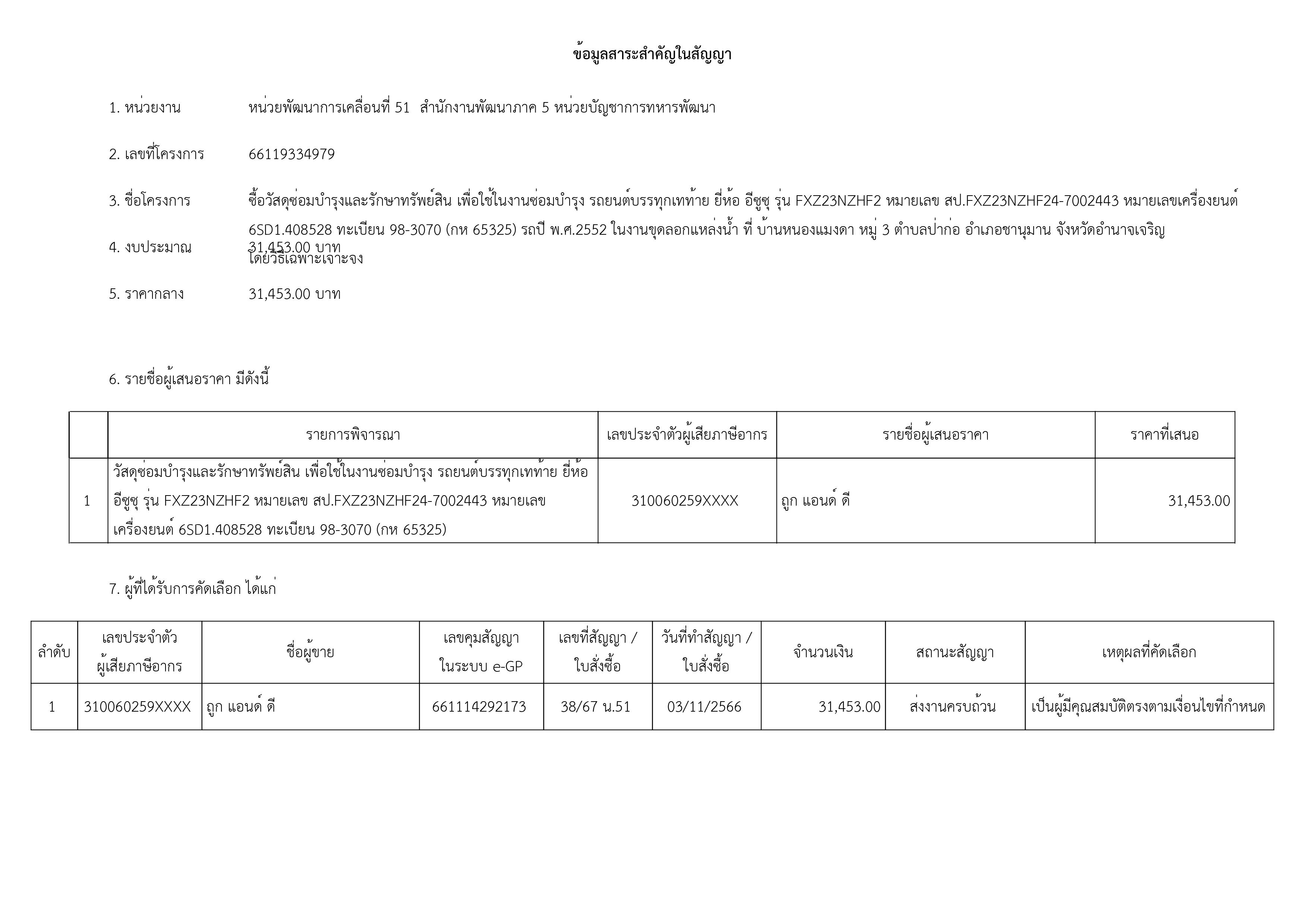 .เธเธคเธจเธเธดเธเธฒเธขเธ.pdf-เธฃเธนเธเธ เธฒเธ-2.jpg