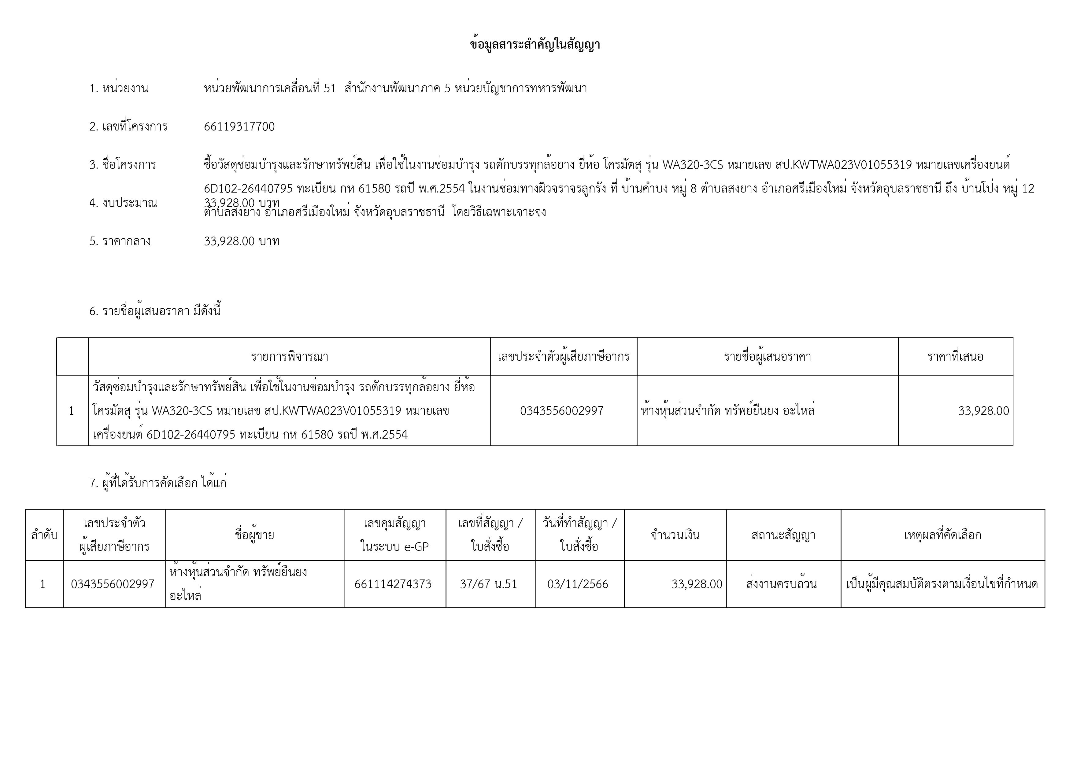 .เธเธคเธจเธเธดเธเธฒเธขเธ.pdf-เธฃเธนเธเธ เธฒเธ-6.jpg