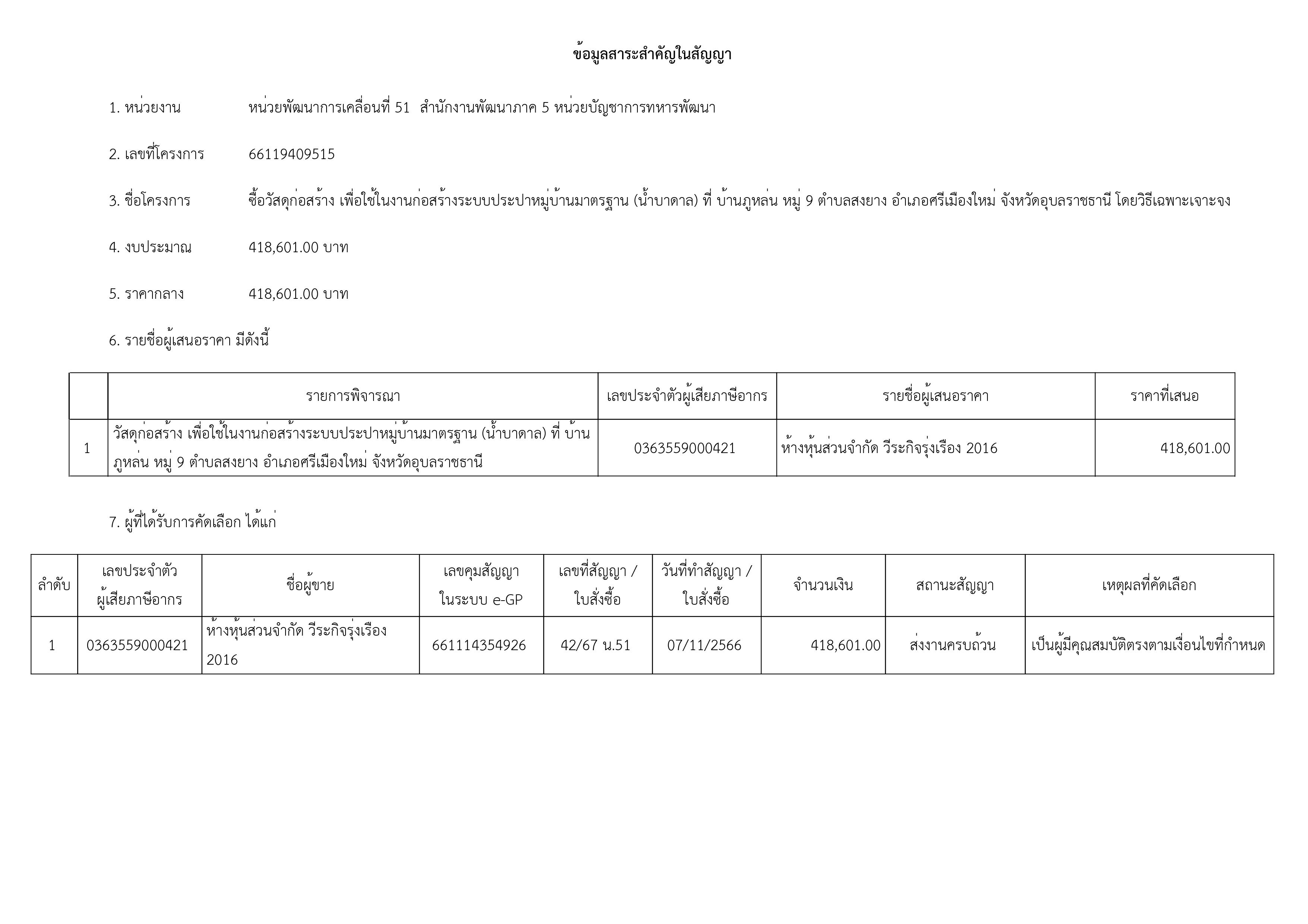 .เธเธคเธจเธเธดเธเธฒเธขเธ.pdf-เธฃเธนเธเธ เธฒเธ-9.jpg