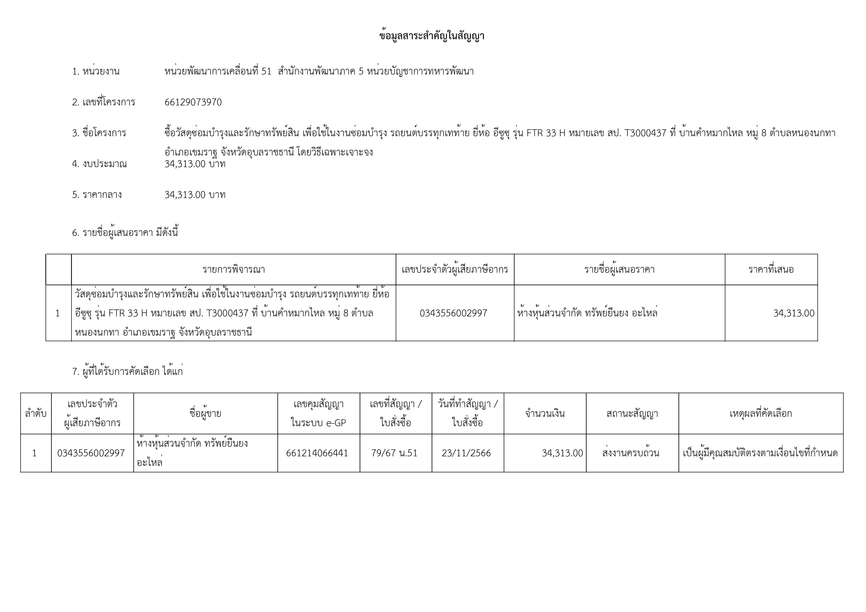 .เธเธคเธจเธเธดเธเธฒเธขเธ.pdf-เธฃเธนเธเธ เธฒเธ-11.jpg