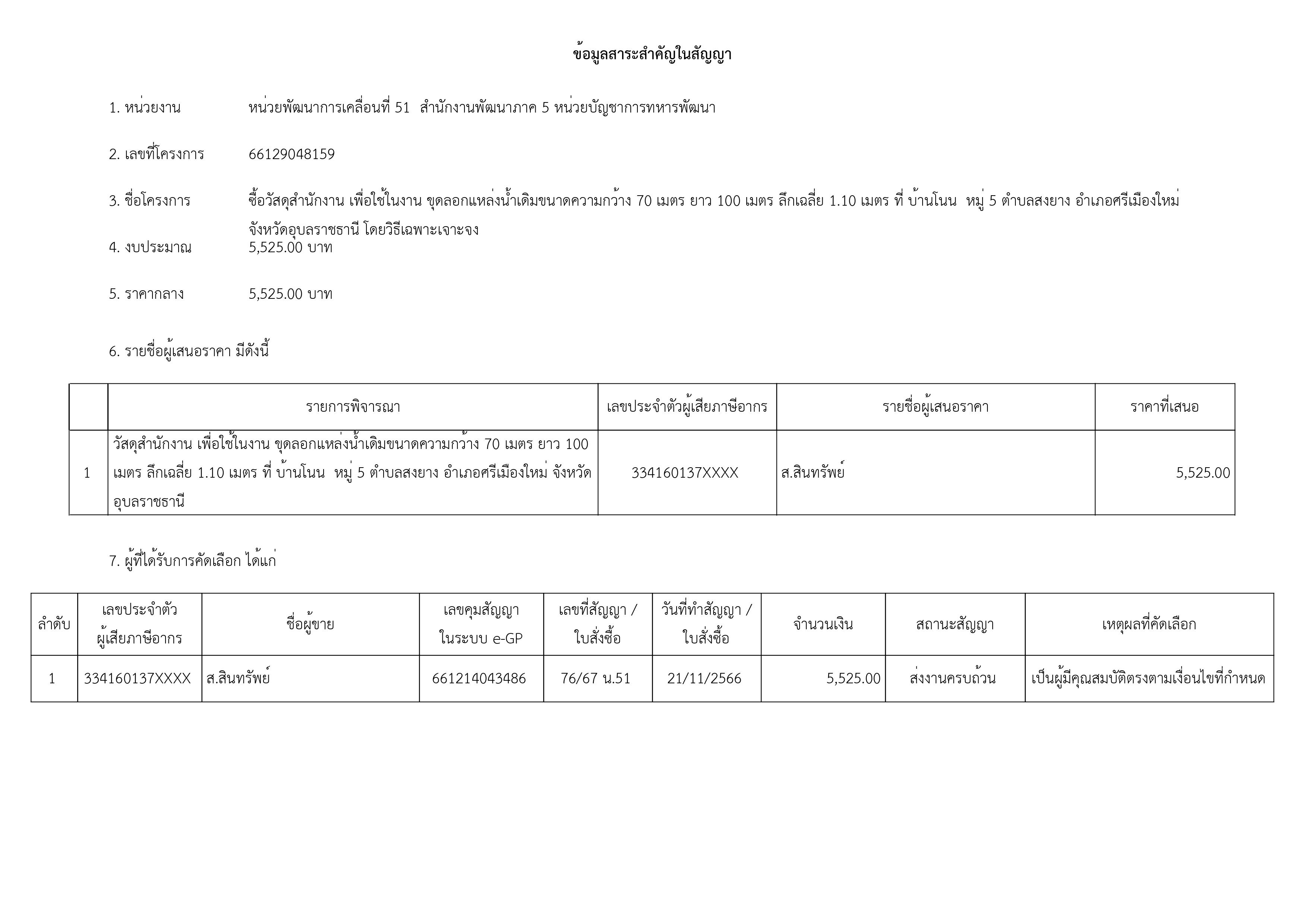 .เธเธคเธจเธเธดเธเธฒเธขเธ.pdf-เธฃเธนเธเธ เธฒเธ-14.jpg