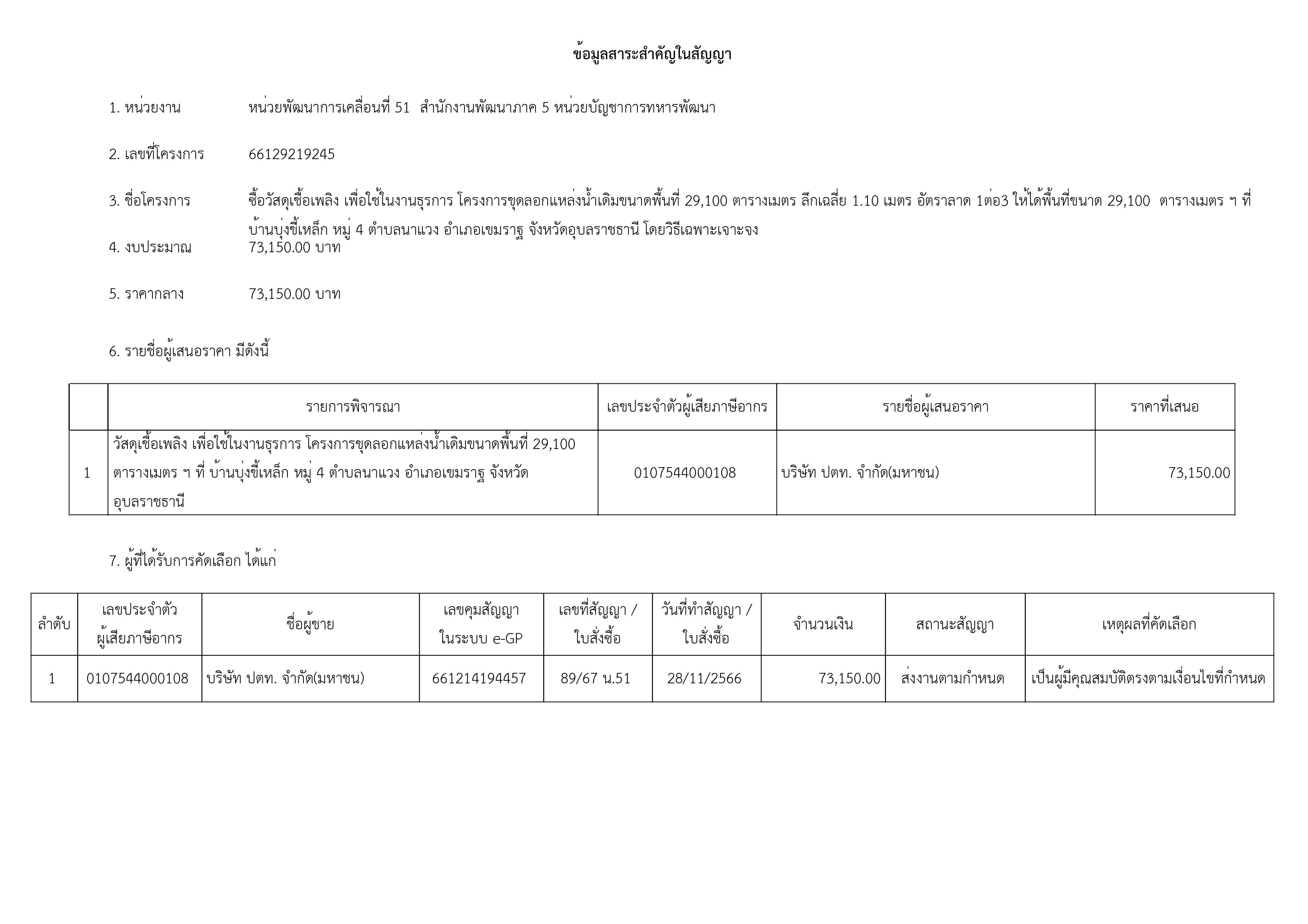.เธเธคเธจเธเธดเธเธฒเธขเธ.pdf-เธฃเธนเธเธ เธฒเธ-30.jpg