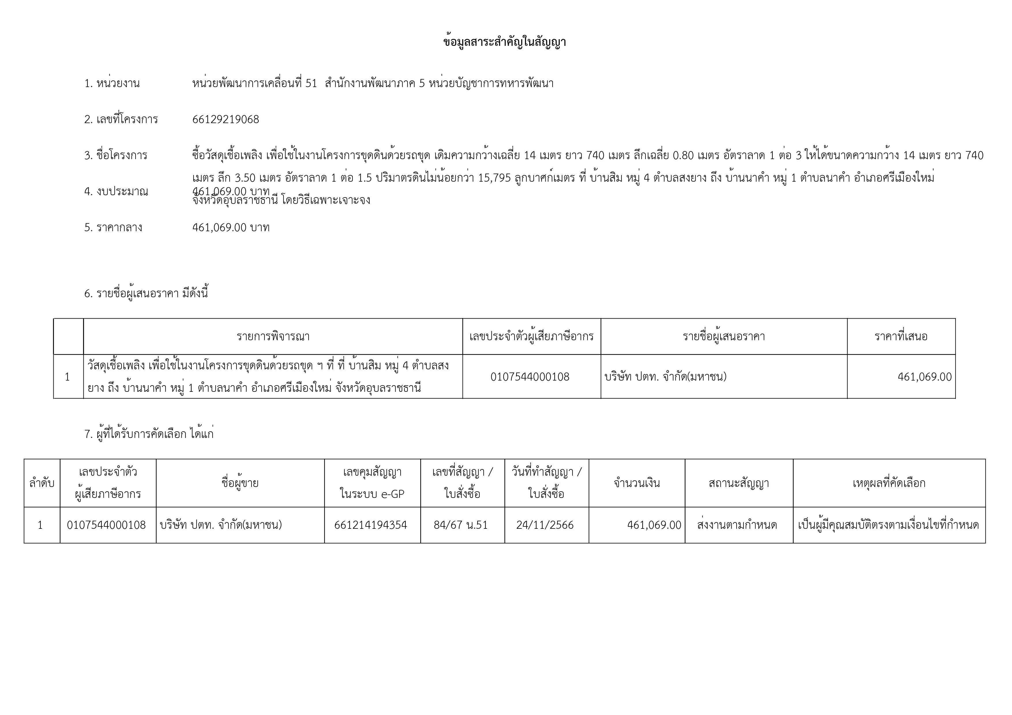 .เธเธคเธจเธเธดเธเธฒเธขเธ.pdf-เธฃเธนเธเธ เธฒเธ-31.jpg