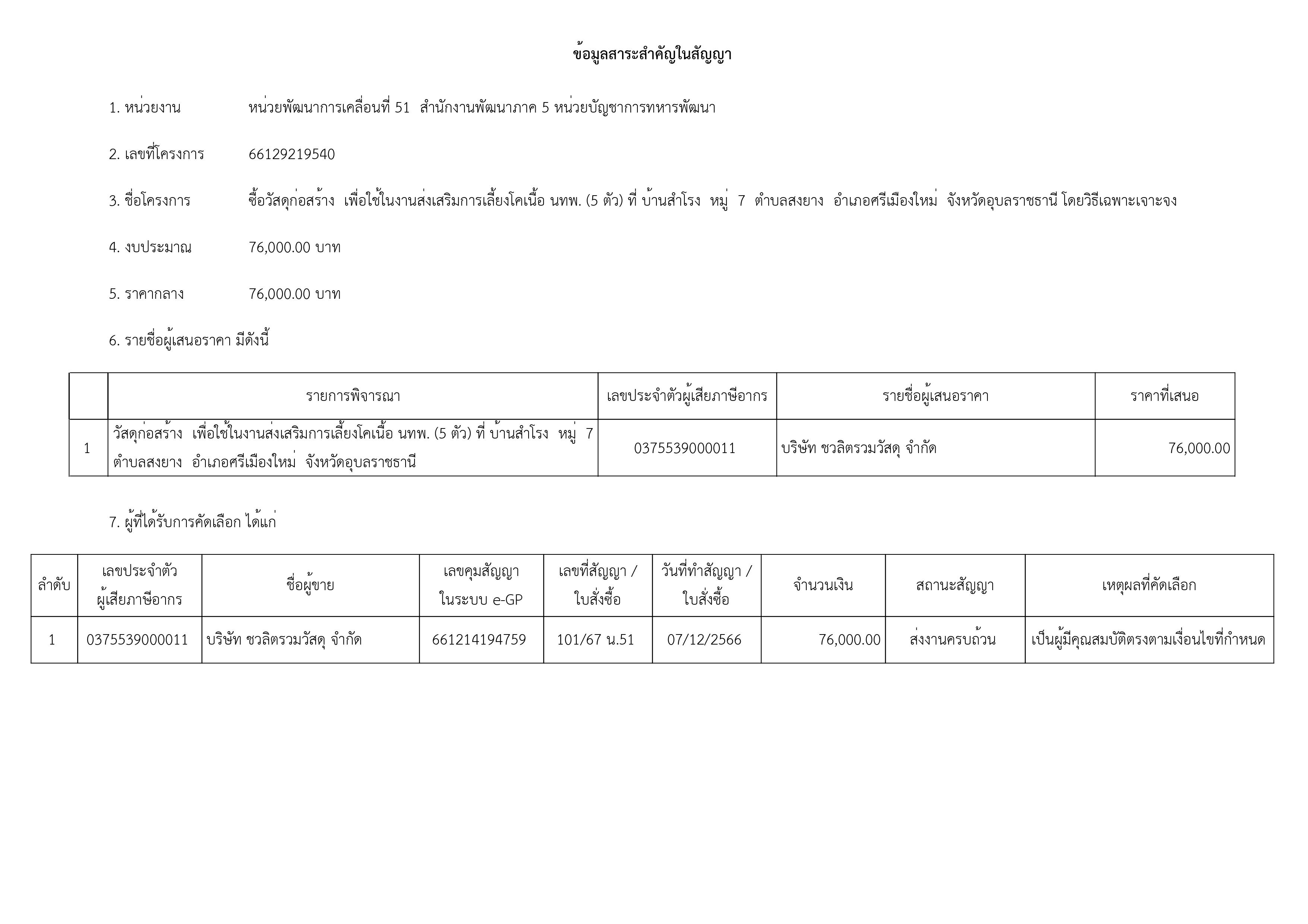 เธเธฑเธเธงเธฒเธเธก-เธฃเธนเธเธ เธฒเธ-1.jpg