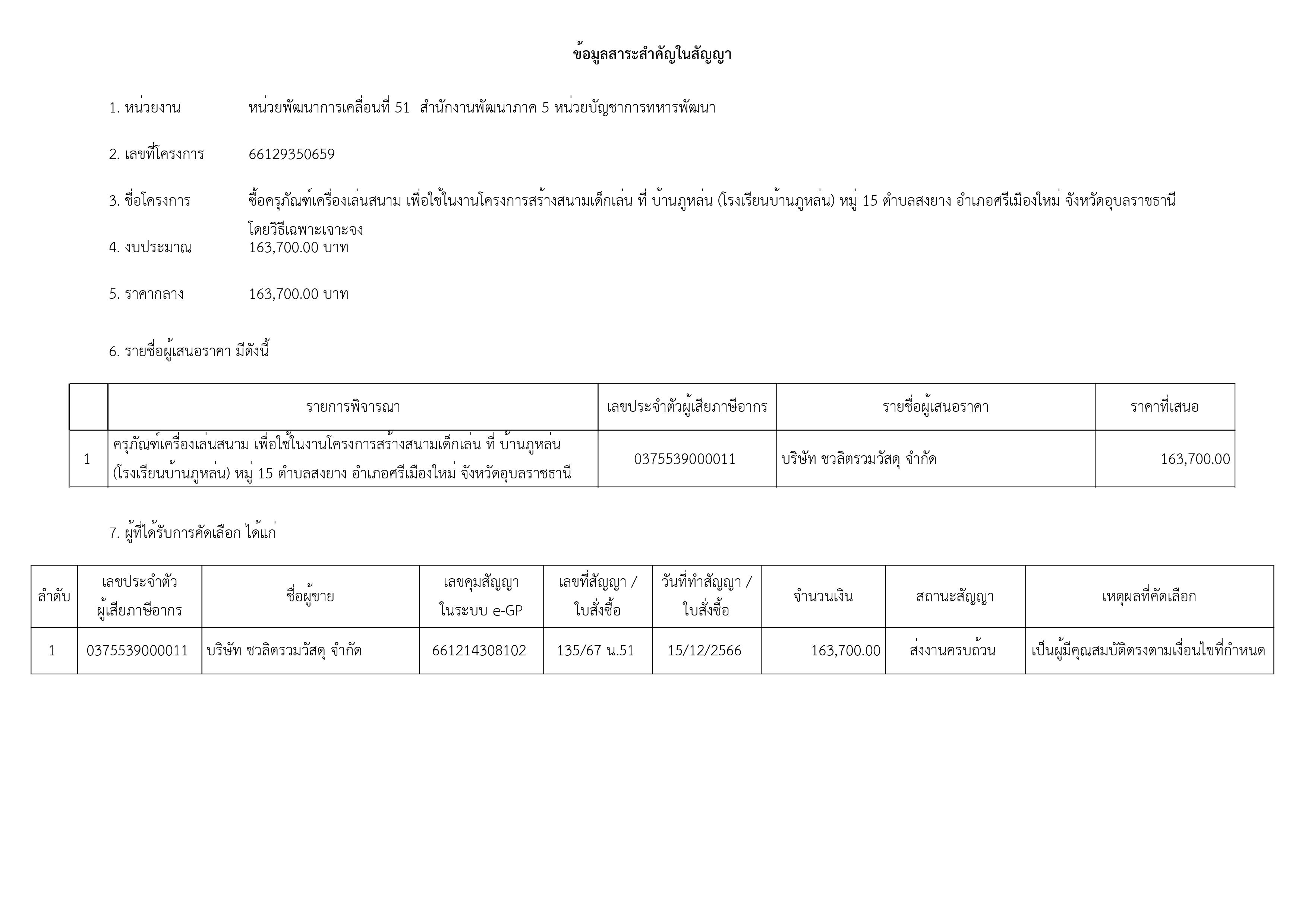 เธเธฑเธเธงเธฒเธเธก-เธฃเธนเธเธ เธฒเธ-16.jpg