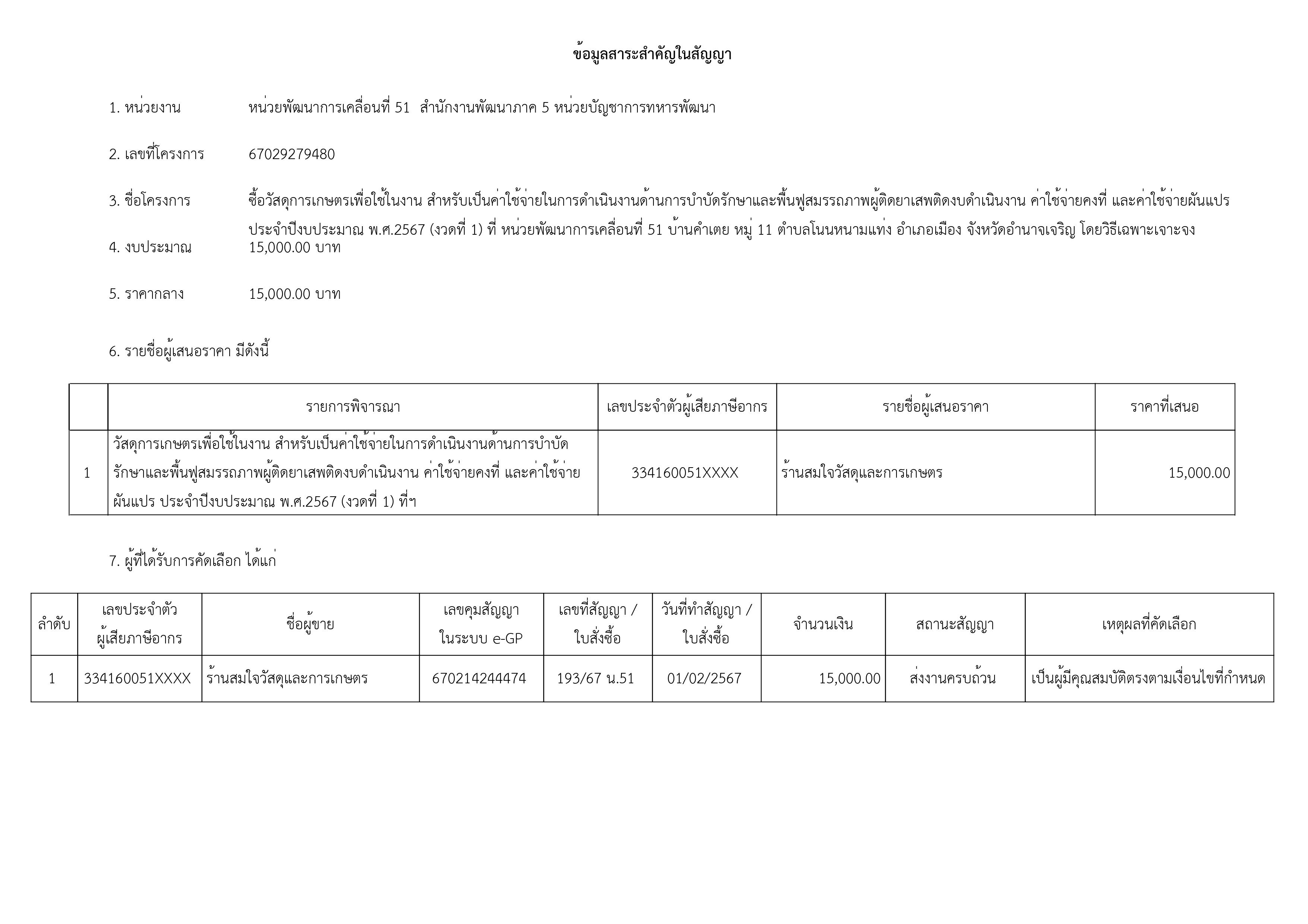 เธเธธเธกเธ เธฒเธเธฑเธเธเน-เธฃเธนเธเธ เธฒเธ-0.jpg