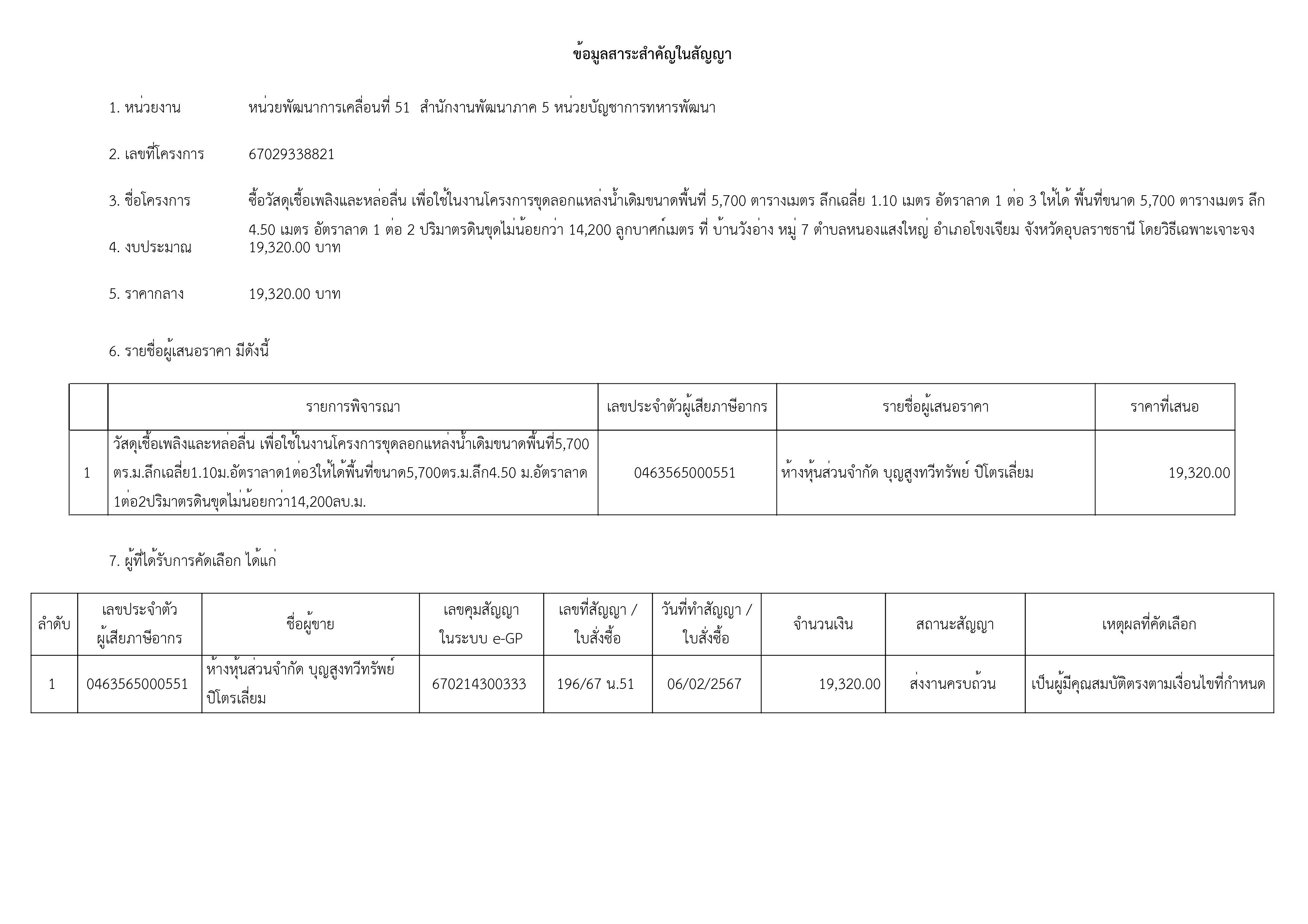 เธเธธเธกเธ เธฒเธเธฑเธเธเน-เธฃเธนเธเธ เธฒเธ-1.jpg